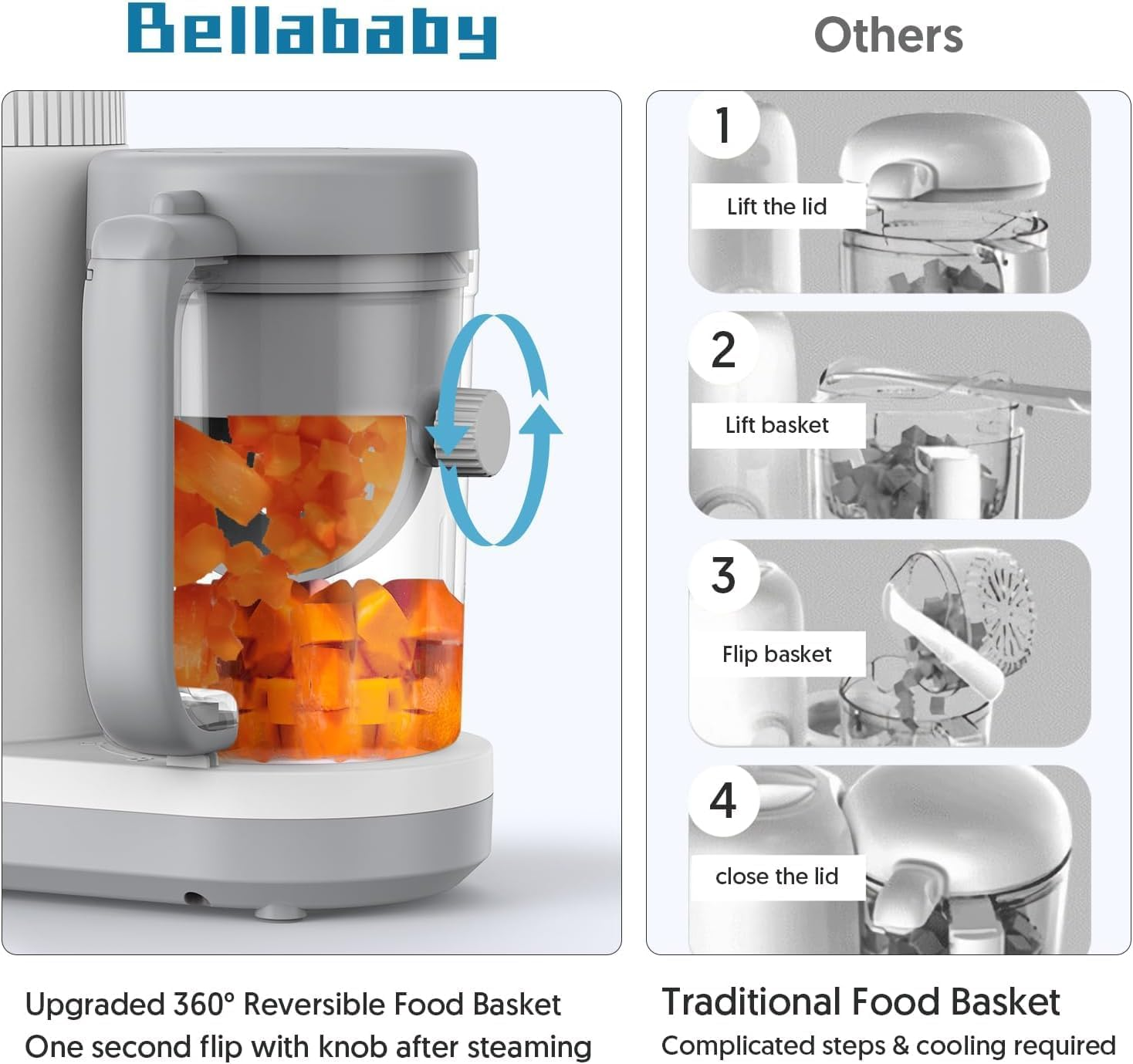 Baby Food Maker Bellababy Baby Food Processor, Puree Blender Steamer with Reversible Steam Basket, One Button Easy Operation & Large Opening for Easy Cleaning