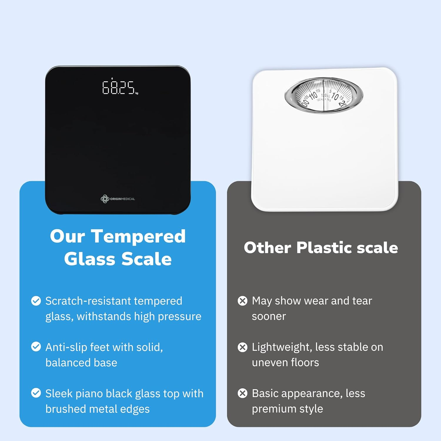 Origin Medical Digital Bathroom Scales &ndash; Premium Glass Design, High-Precision Sensors & Bluetooth Connectivity for Accurate Weight Tracking image number 2