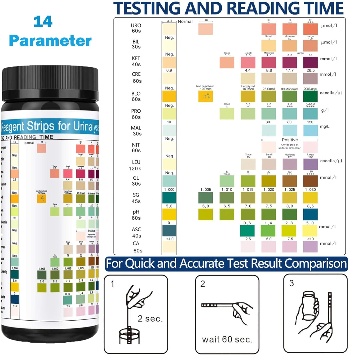 JUMXSRLE Urinalysis Test Strips, 14 Parameter Urine Test Strips, Accurate Results, Urinalysis Home Testing Stick Kit to Help Monitor Your Health, Urine Strips Dipsticktests image number 1