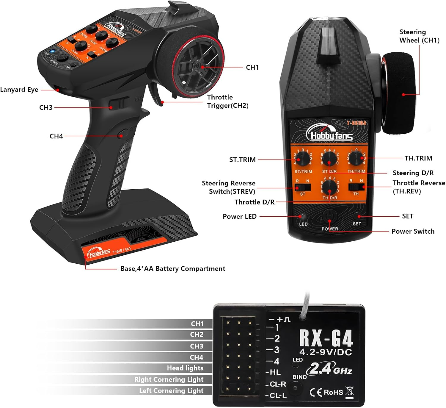 Hobby Fans RC Radio System 4CH 2.4G RC Transmitter with Receiver and Lanyard Anti-Jamming Remote Controller for RC Car Crawler Boat image number 2