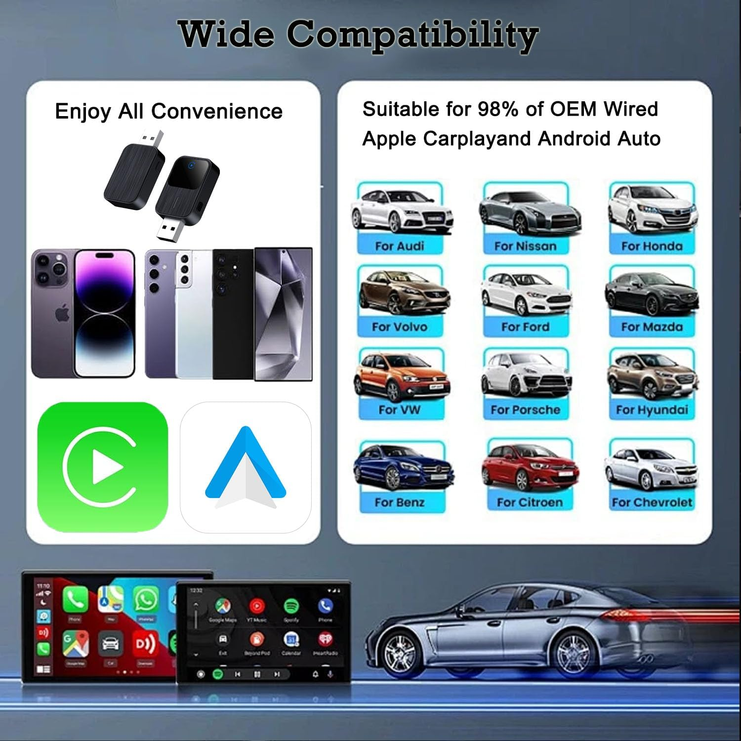 Wireless Carplay Adapter, 2-In-1 Wireless Carplay & Android Auto Adapter, Plug & Play Converts Wired to Fast, No Delay, with Reset Button for Iphone Ios 12+And Cars from 2016 (Black)