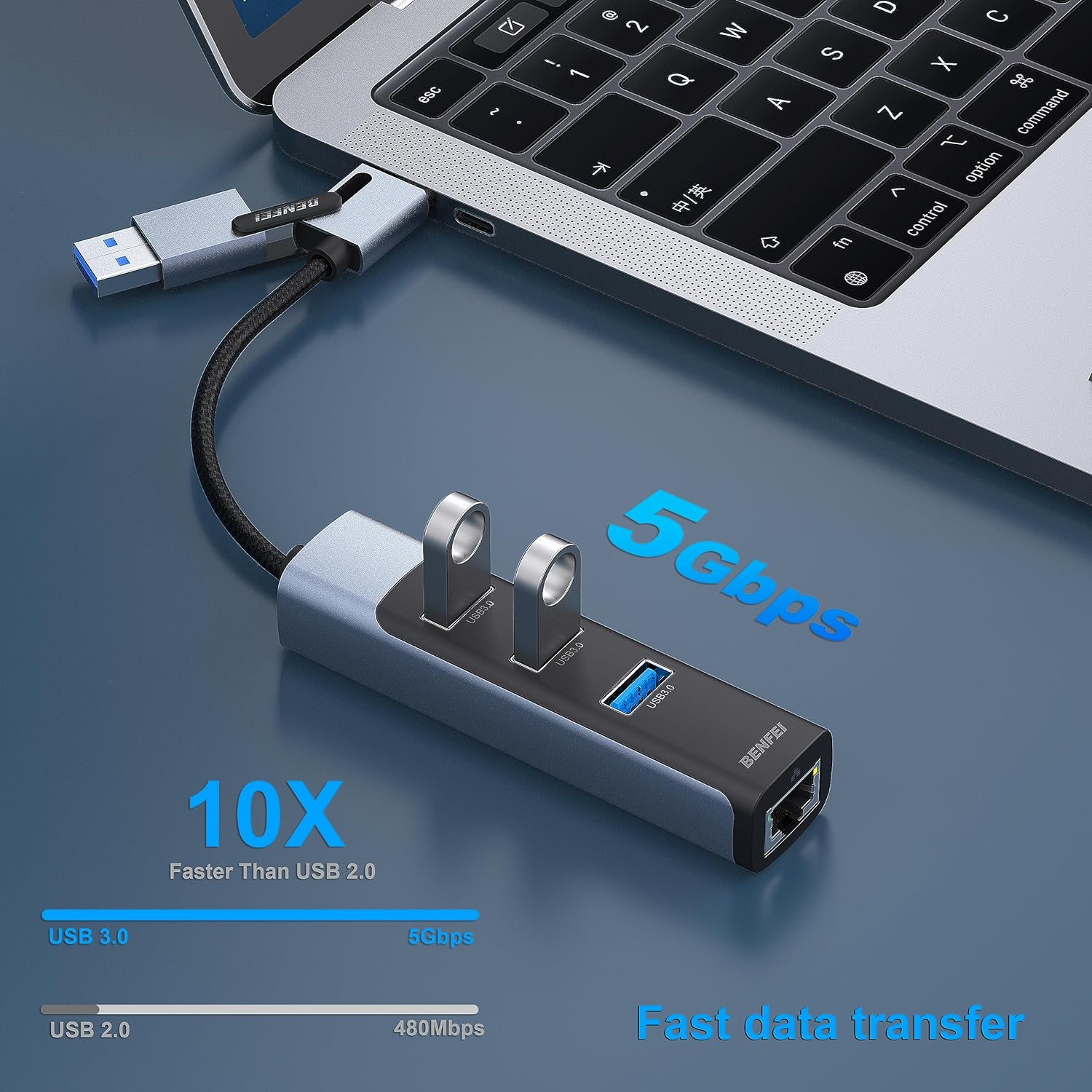 BENFEI 2-In-1 USB-C USB 3.0 to Gigabit Ethernet Adapter, 3-Port USB 3.0 Hub with RJ45 Compatible with Macbook Pro/Air 2023, Ipad Pro, Imac, S23, XPS 17, Surface Book 3 and More