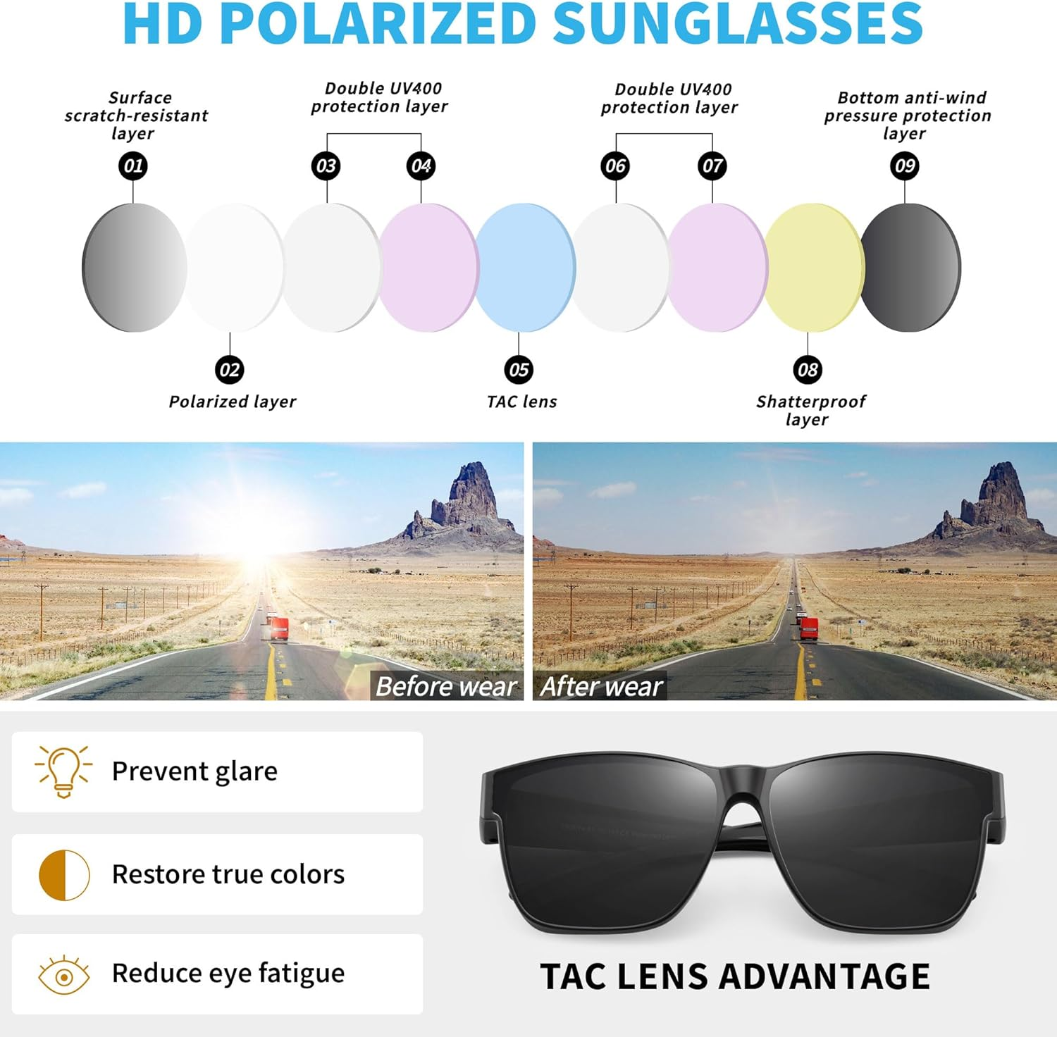 Sunglasses Fit over Glasses, Polarized 100% UV Protection Wrap-Around Sunglasses for Men & Women Driving