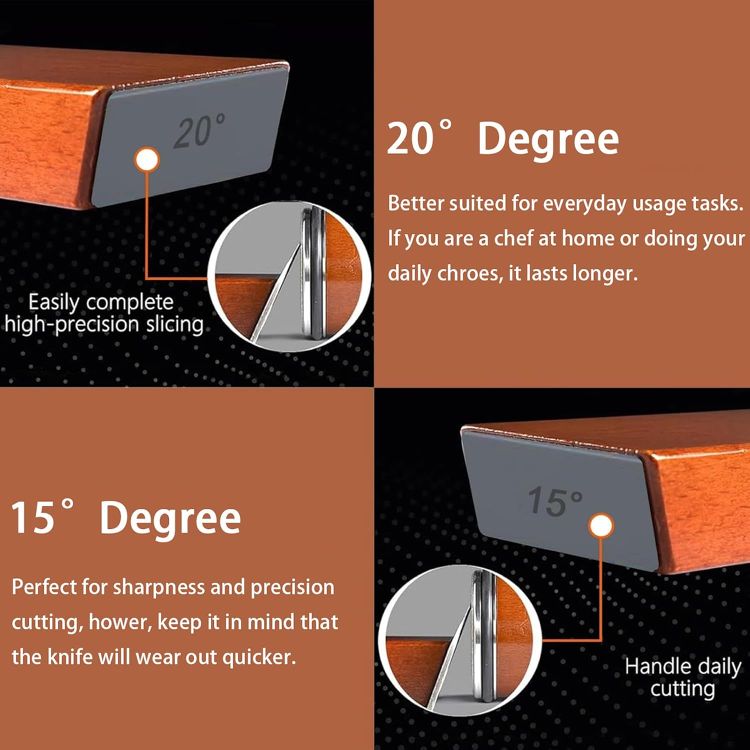 FORYUSE Rolling Knife Sharpener Set with Diamonds 400, 1000 & Ceramic 3000 Grit Discs, Tumbler Knife Sharpening Tool, 15 & 20 Degrees Magnetic Angle for Kitchen Knives, Chef'S Knife, Scissors