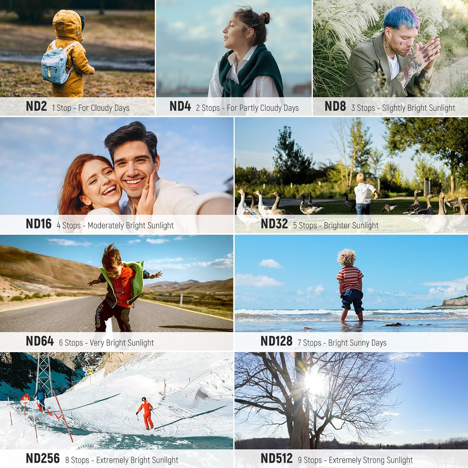 NEEWER Variable ND Filter Set Compatible with DJI Osmo Pocket 3 Creator Combo Accessories, ND2-32, ND64-512, HD Neutral Density Filters with Limited Stops, 2X Screen Protector, 2X Cleaning Cloth image number 2