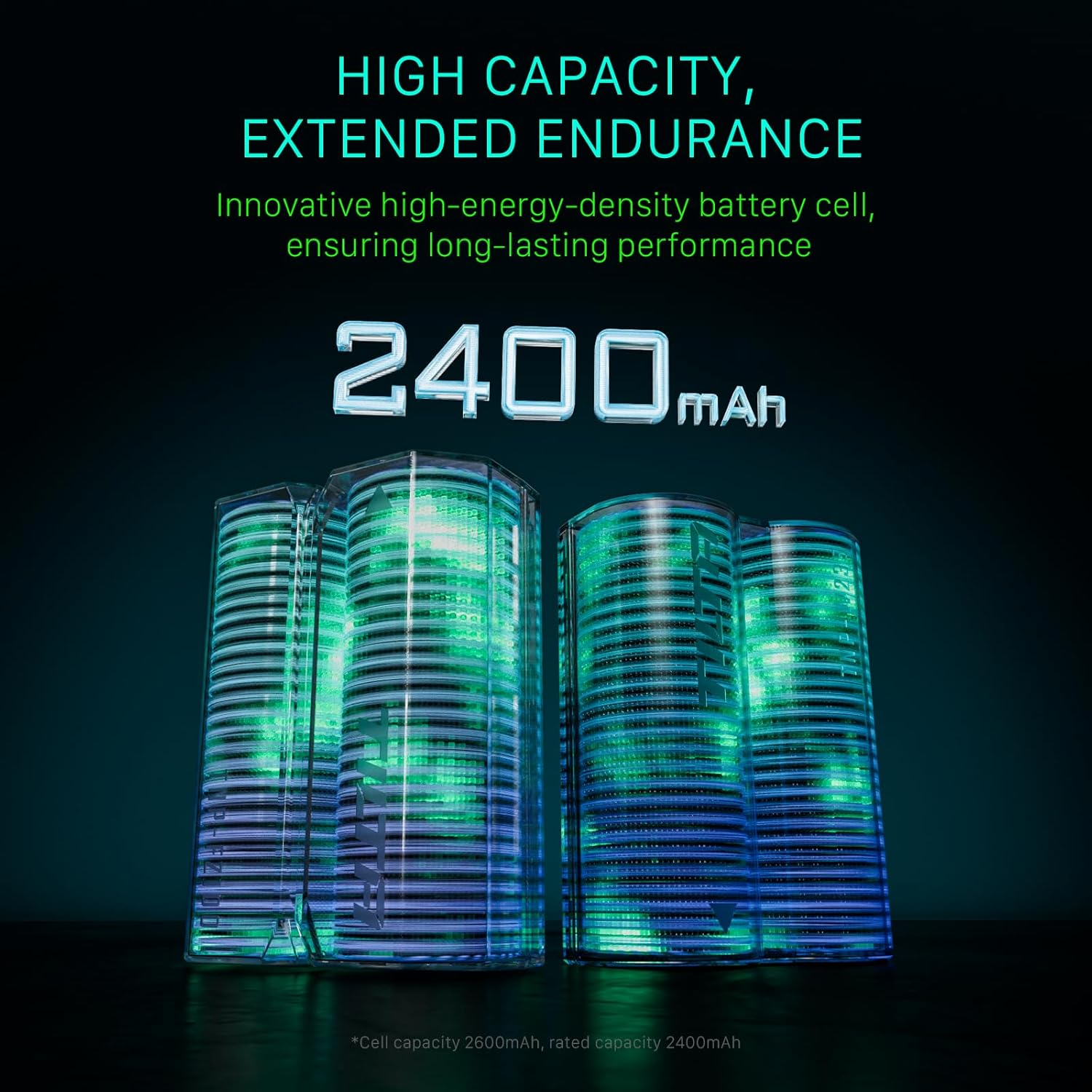 Tilta LP-E6P 2400Mah Rechargeable Battery with USB-C Input | Compatible with Canon EOS R5 Mark II, R6 Mark II, R7, R6, R5, R, 5D Mark IV, 6D, 7D Mark II, 90D, 80D, 70D, 60D, 60Da &ndash; Green image number 5