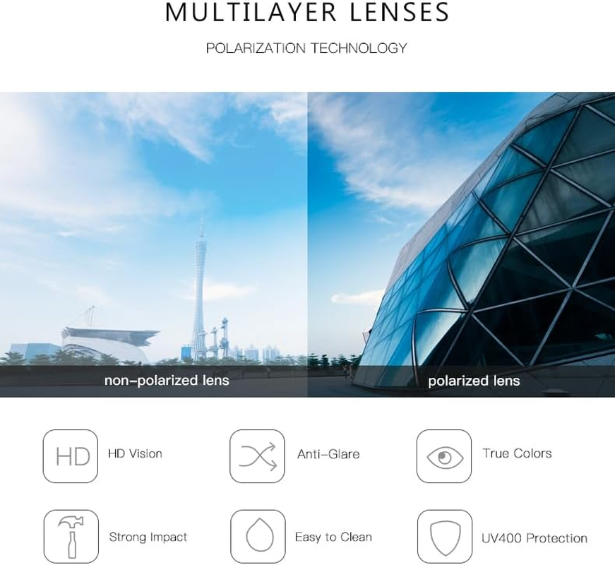 Men Polarized Sunglasses UV400 Protection Lightweight Flexible Frame HD Vision Anti-Glare Driving Shades Comfortable Nose Pads Casual & Outdoor Sports Eyewear image number 2