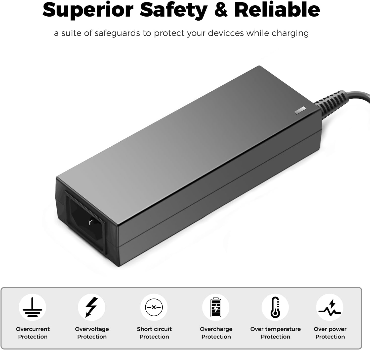 KFD 13.8V N557514 Inflator Power Supply Compatible with Dewalt DCC020IB Inflator Battery DEWALT Dcc020I 20V MAX Tire Inflator DCC020IB Type DCC020IB-CA Type 1 Charger Power Cord Adapter image number 4