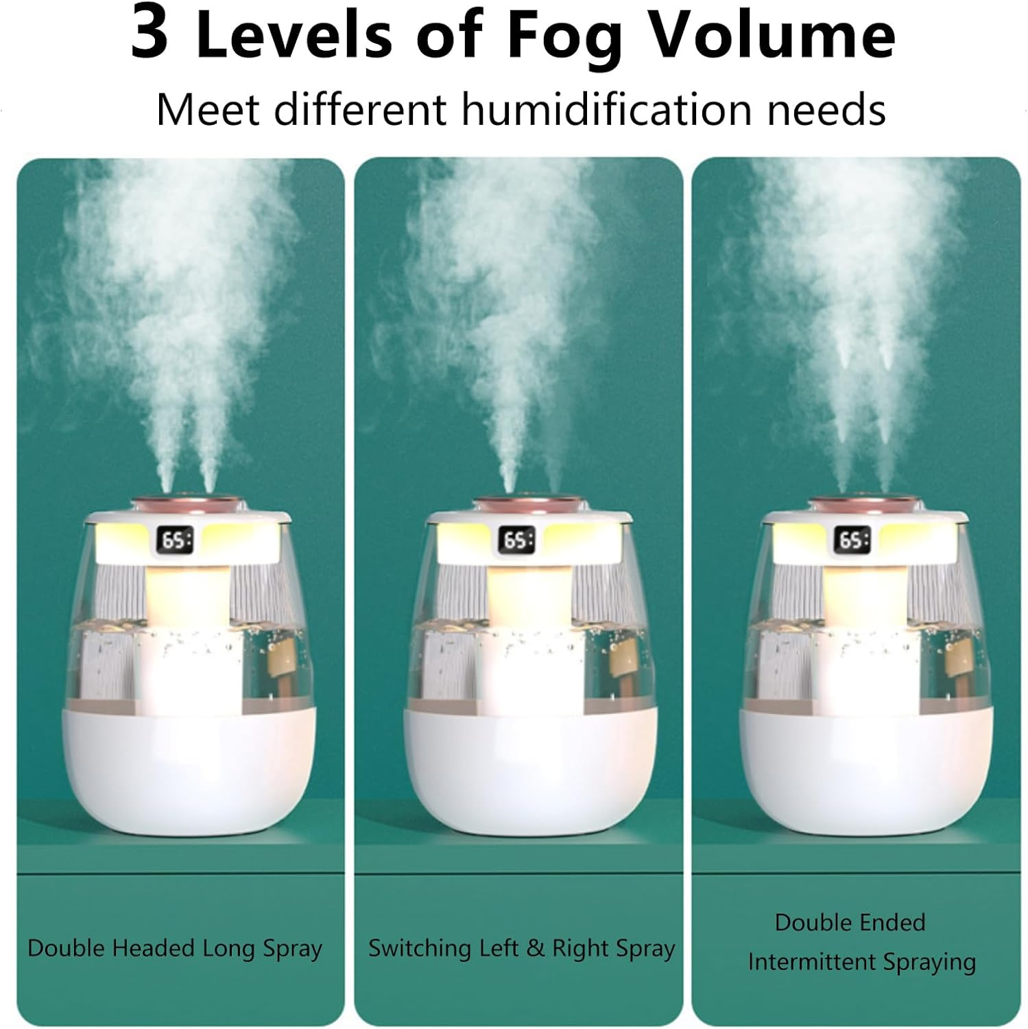 Air Humidifier, Mini USB Dual Spray Humidifier, 3 Spray Modes, UV Antibacterial Night Light, Humidity Display, Quiet, Air Humidifier for Bedroom Babies Room Desktop Office(White) image number 1