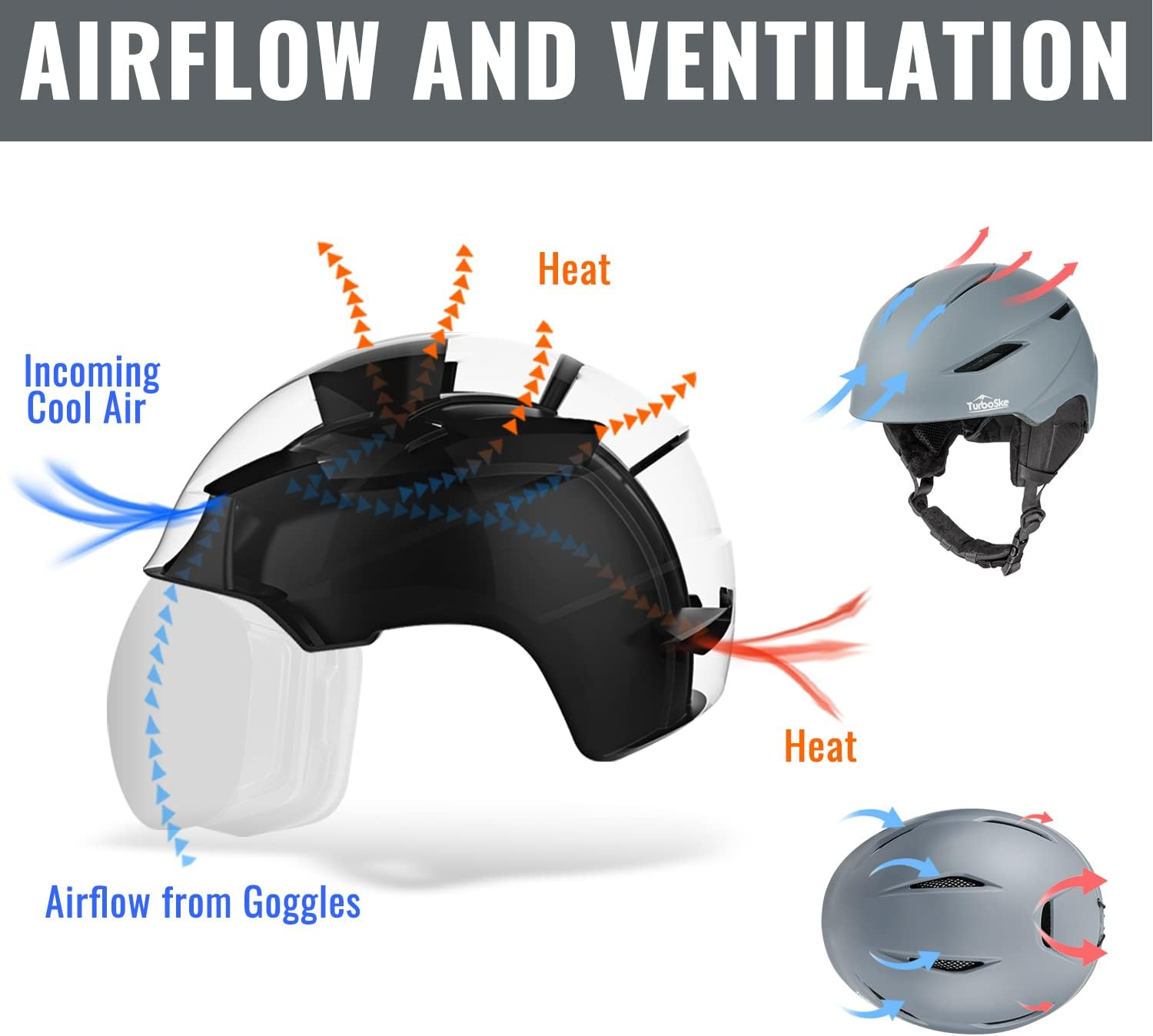 Ski Helmet, Snowboard Helmet Snow Sports Helmet, Audio Compatible and Lightweight, ASTM Certified Helmet for Men, Women and Youth image number 2