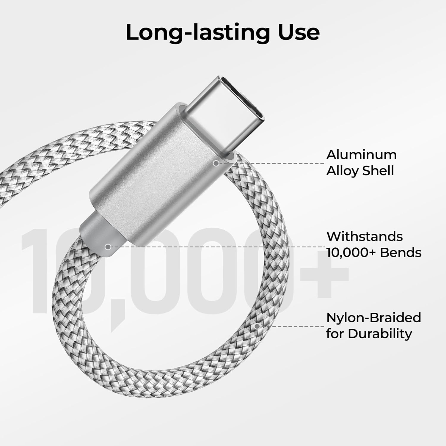 Basesailor for Iphone 16 15 Pro Max Charger Cable 2M/2Pack,Usb to USB C Cable,Type C Carplay Fast Charging Power Cord for Apple Ipad 10 10Th,Mini 6Th,7 7Th Generation,Samsung Galaxy S25 S24,Z Flip,17 image number 4