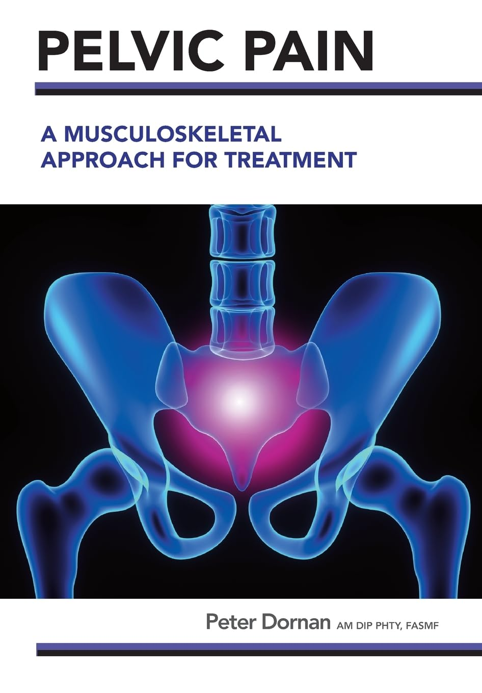 Pelvic Pain: a Musculoskeletal Approach for Treatment