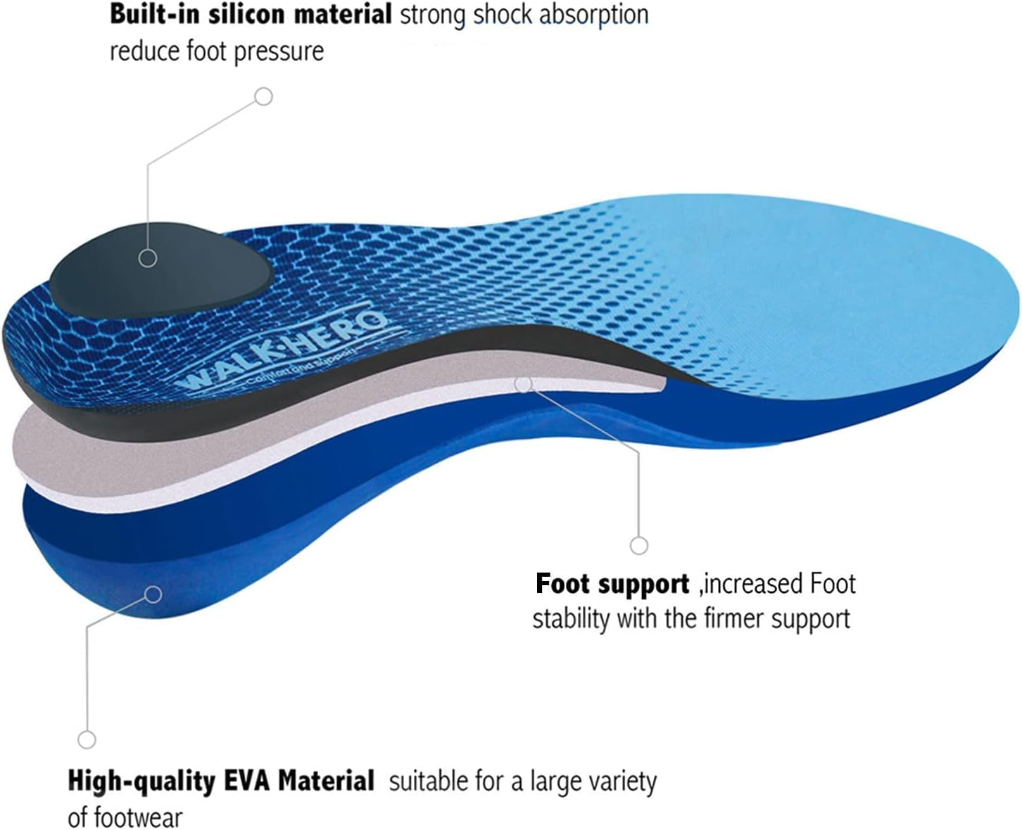 Plantar Fasciitis Feet Insoles Arch Supports Orthotics Inserts Relieve Flat Feet, High Arch, Foot Pain Mens 6-6 1/2 | Womens 8-8 1/2 image number 1