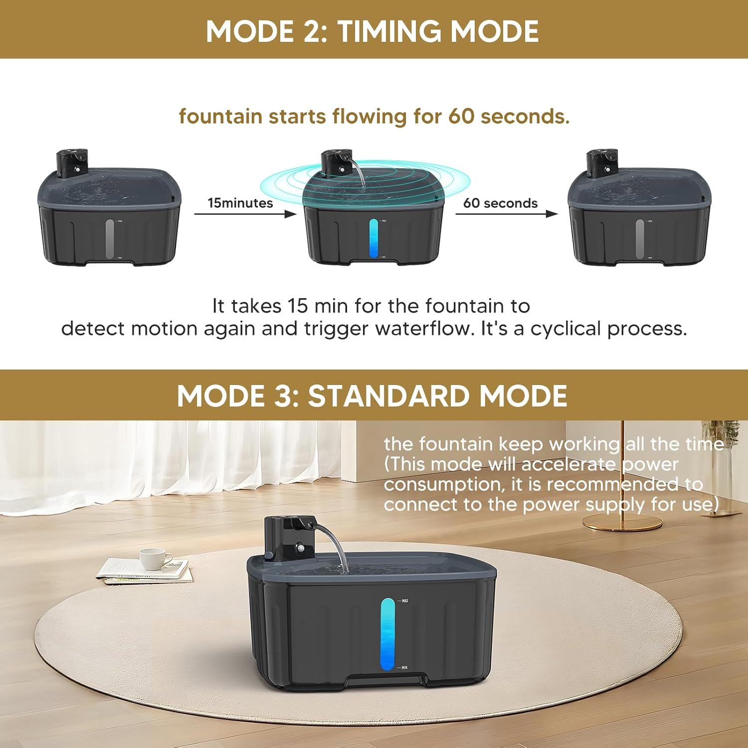 Kittyspout Wireless Water Fountain for Dogs 8L, Cat and Large Dog Fountain &ndash; with Motion Sensor, Rechargeable Battery 4000 Mah &ndash; Ultra-Quiet Pump and Activated Carbon Filter image number 5