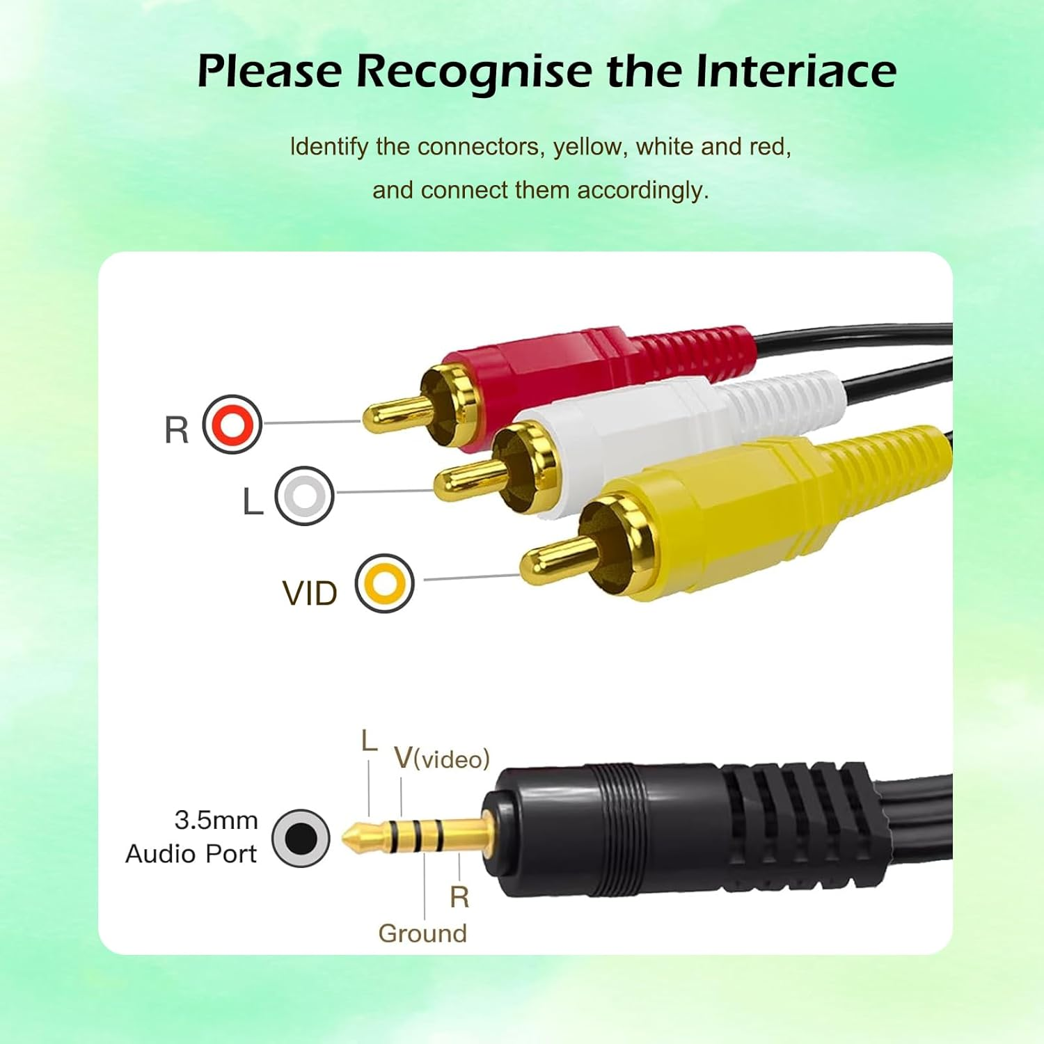 2-Pack 3.5Mm to RCA Cable [5Ft Each], 1/8" TRRS to 3 RCA Male AV Audio Video Cord for Camcorder, Handycam, TV, Smartphones, MP3, Home Theater, DVD Player &ndash; Gold-Plated Connectors image number 5