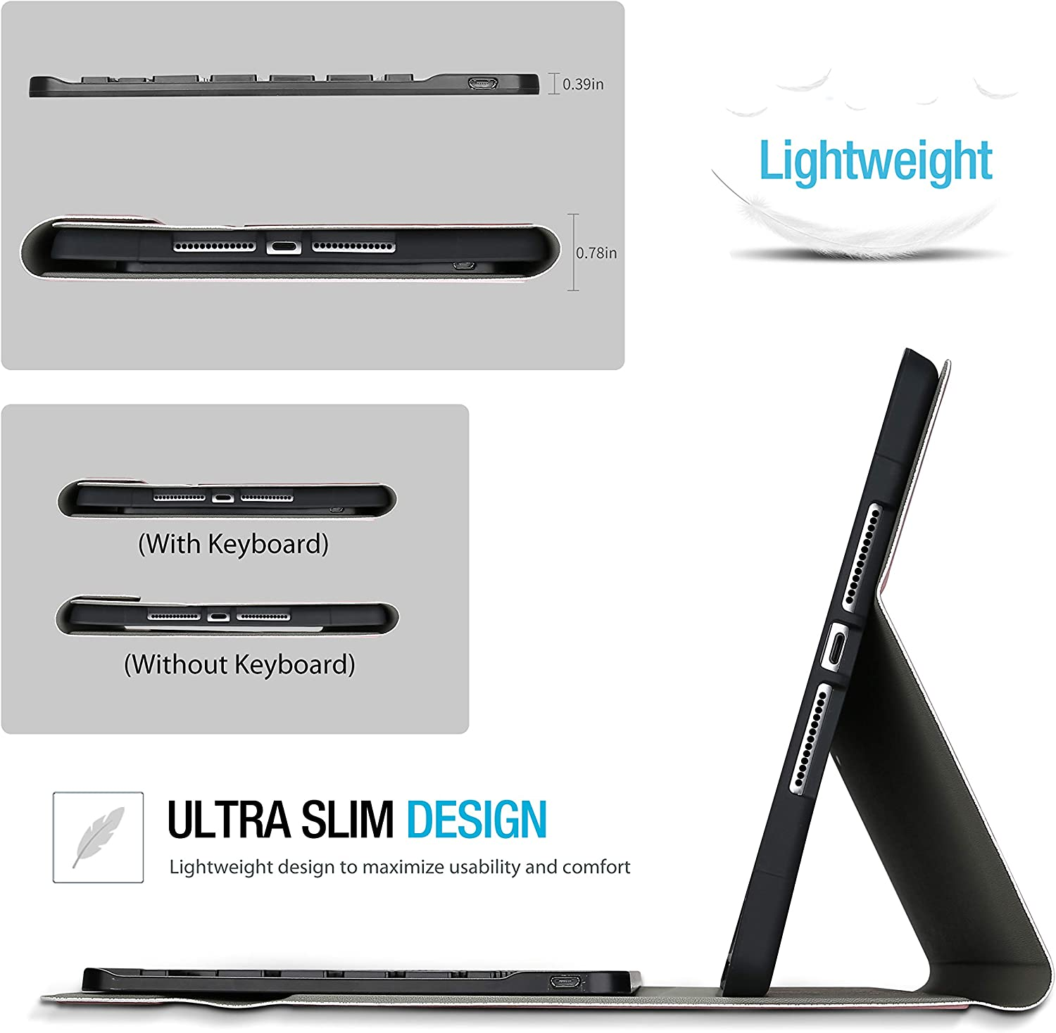 Procase Keyboard Case for Ipad 10.2 9Th Gen 2021/ 8Th Gen 2020/ 7Th Gen 2019/ Ipad Air 10.5" 2019 / Ipad Pro 10.5 2017, Wireless Magnetically Detachable Keyboard Case, Auto Sleep/Wake -Navy image number 2