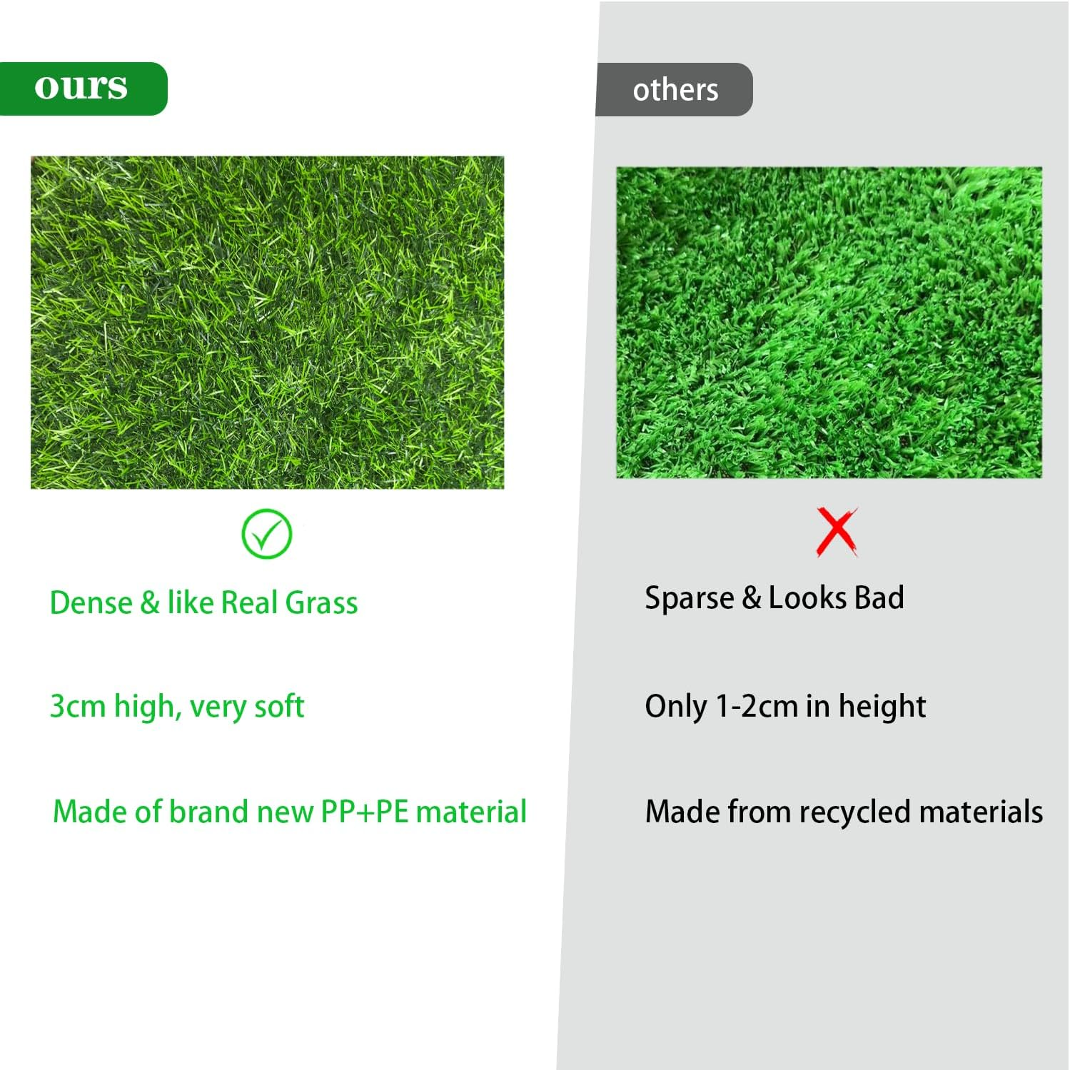 WUTUSENT 120X80Cm 30Mm Artificial Grass, 3Cm Thickness Professional Dog Grass Mat, Potty Training Rug and Replacement Turf Outdoor Rug Patio Lawn Decoration, Easy to Clean with Drainage Holes image number 1