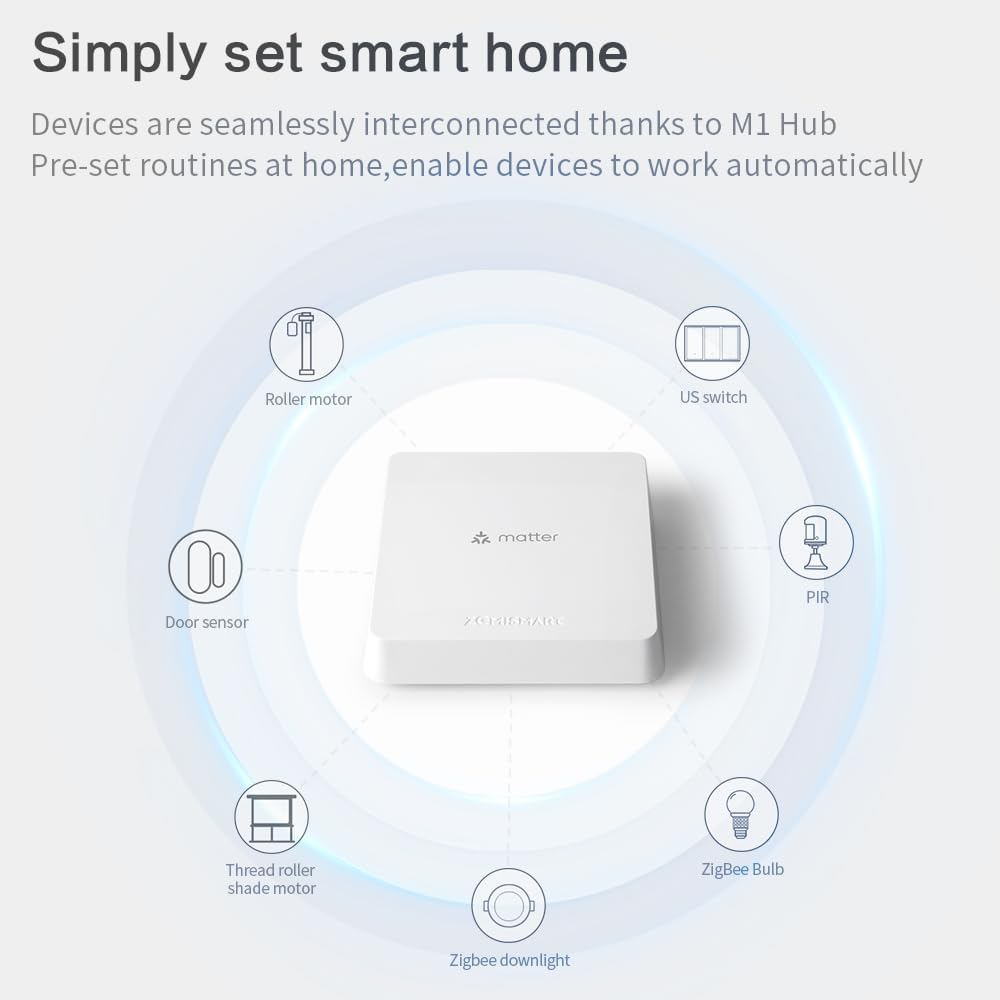 Matter Smart Home Hub, Thread & Zigbee 3.0, Works with Google Assistant, Control Your Connected Devices image number 5