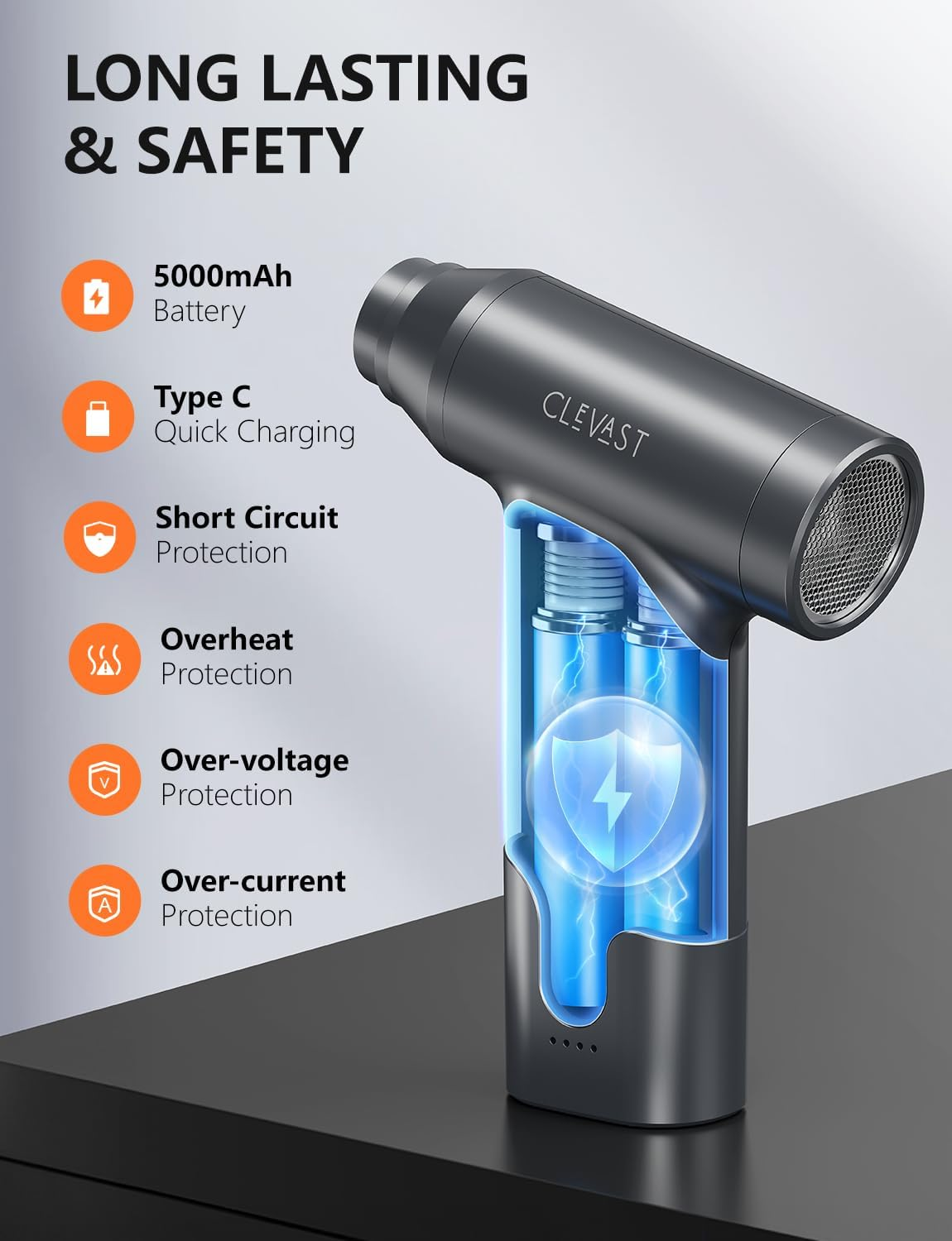 CLEVAST Compressed Air Duster &ndash; Super Power Cordless Electric Mini Air Blower, 130,000 RPM Brushless Motor, Stepless Speed Control, Rechargeable for PC, Keyboard, Car, Electronics Cleaning Kit image number 3