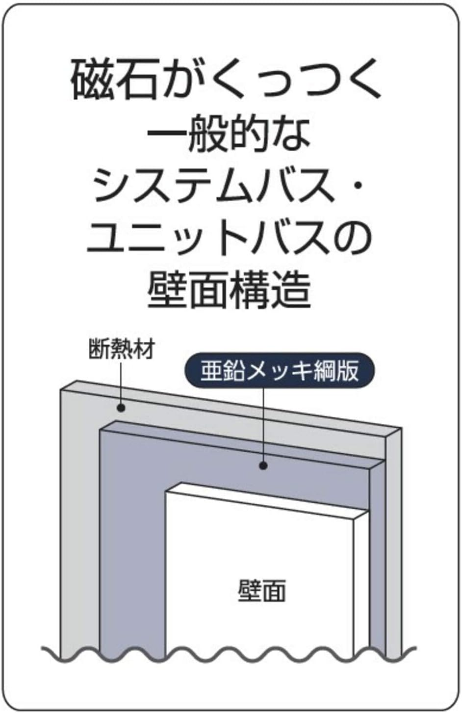 Pearl Metal Mag Pit Towel Bar 14.2 Inches (36 Cm) HB-5546 image number 3