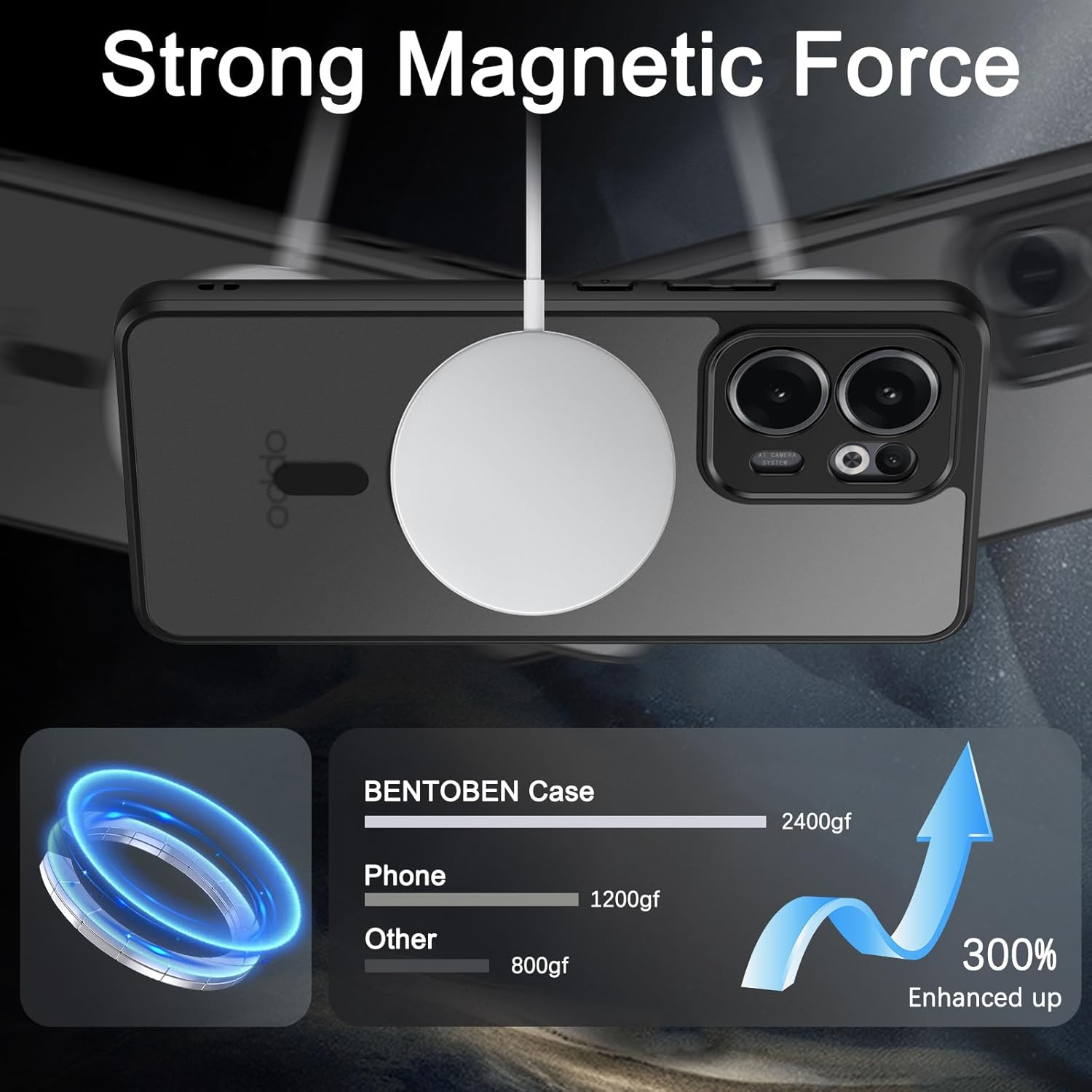 BENTOBEN for OPPO Reno 13 F 4G/5G Case, Magnetic Skin-Friendly Touch Slim Matte Phone Cases Supports Wireless Charging, Frosted Shockproof Full Body Protective Cover for OPPO Reno 13F 6.67 Inch, Black