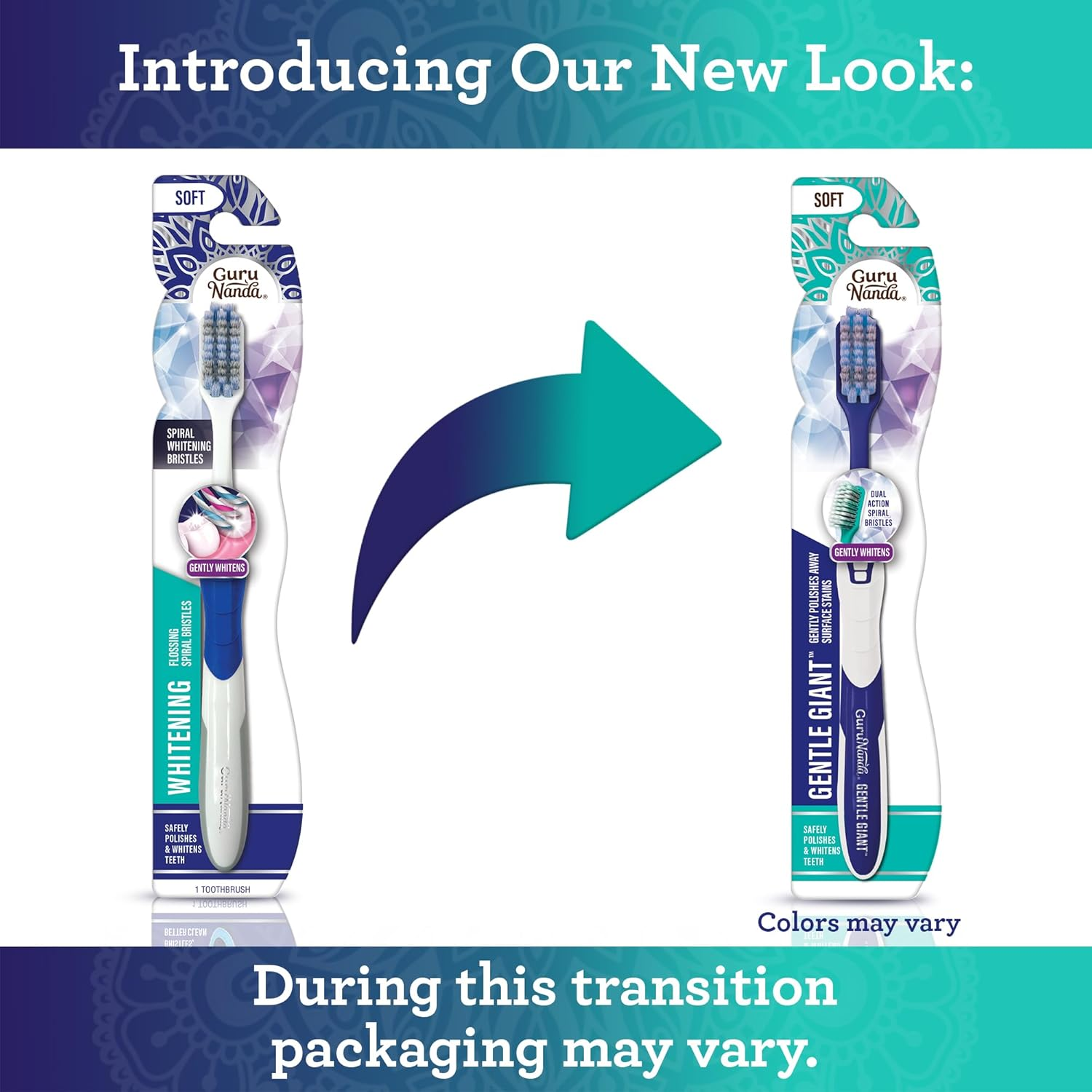 Gurunanda Gentle Giant Toothbrush with Dual Action Flossing Spiral Bristles, Non-Slip Ergo Dexa Grip, Helps in Teeth Whitening, BPA Free, (1 Count) image number 6