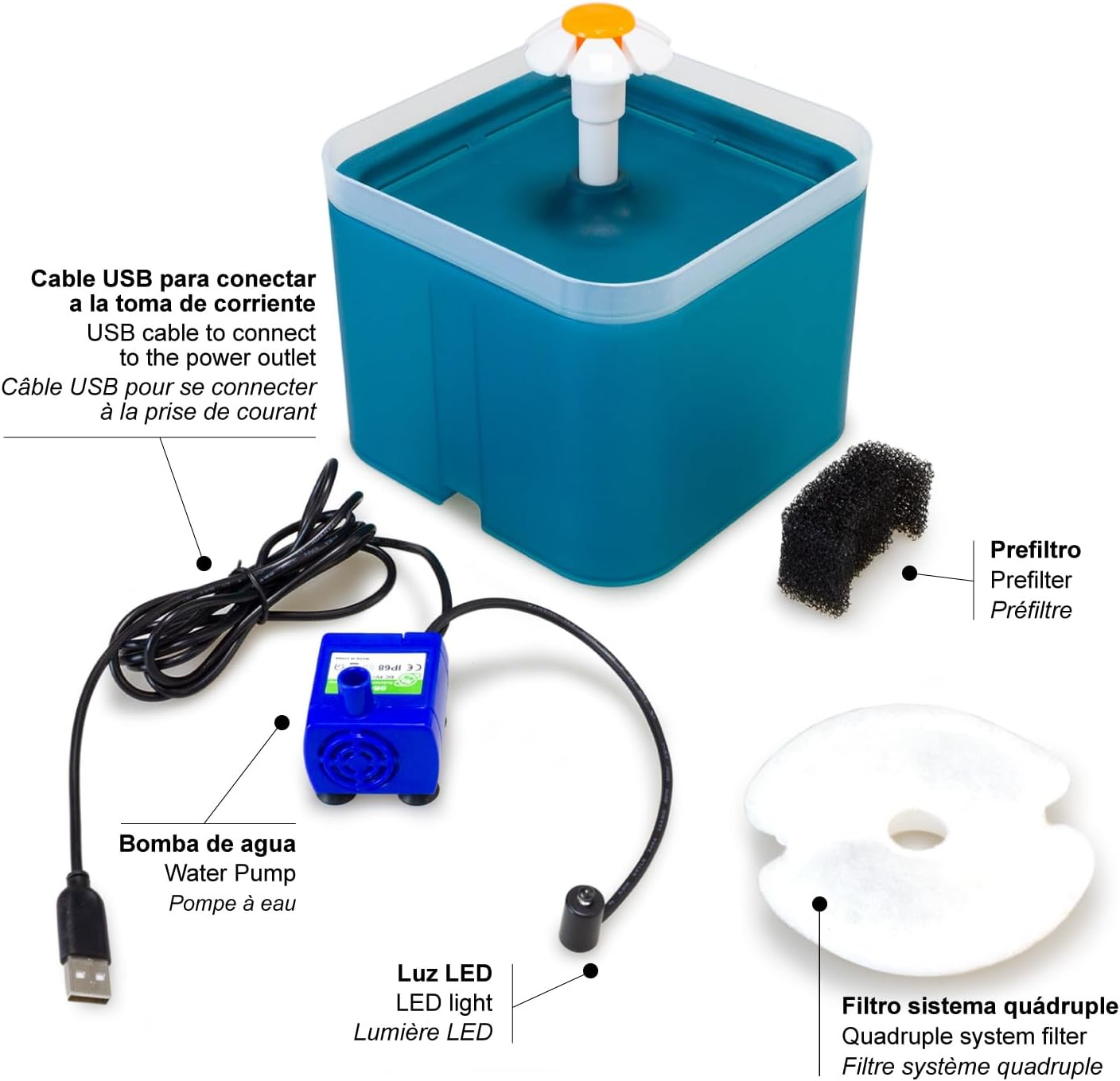 Arquivet - Replacement Filter for Cat Fountain/Dog image number 2