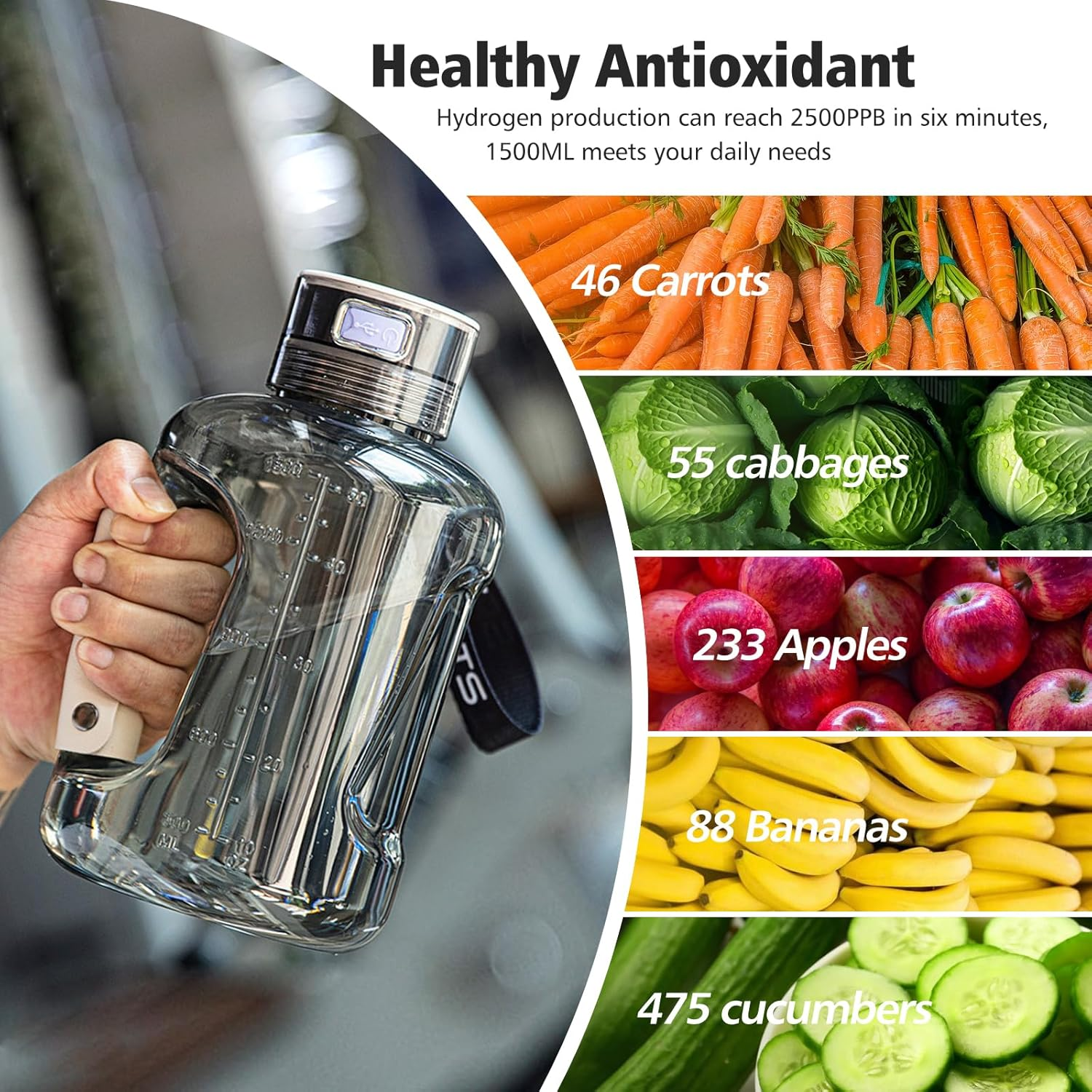 Hydrogen Water Bottle, Upgrade SPE/PEM Hydrogen Water Bottle Generator - 6 Minutes Water Molecular Ionizer, 1.5L Large-Capacity Hydrogen Water Bottle Generator, Premium Bottle