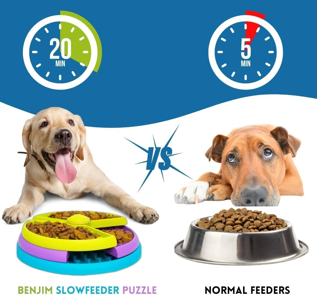 Dog Slow Feeder Bowl &ndash; Level 3 Dog Puzzle Feeder for Small, Medium, Large Dogs &ndash; Anti-Slip Slow Dog Feeder Bowl &ndash; Interactive Dog Feeder for Slowing down Eating, Mental Stimulation image number 2