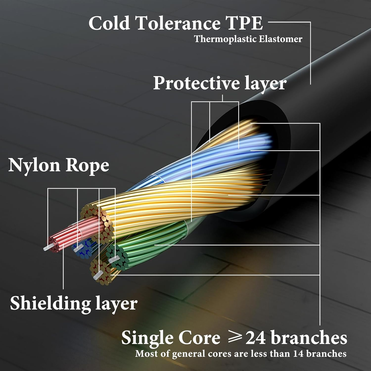 Geekria Gaming Headset Extension Cable Compatible with Skullcandy Aviator 900 ANC, Turtle Beach PS4 / Xbox One Controller with 3.5Mm Male to Male Headset Jack (3.3 Ft / 1 M)