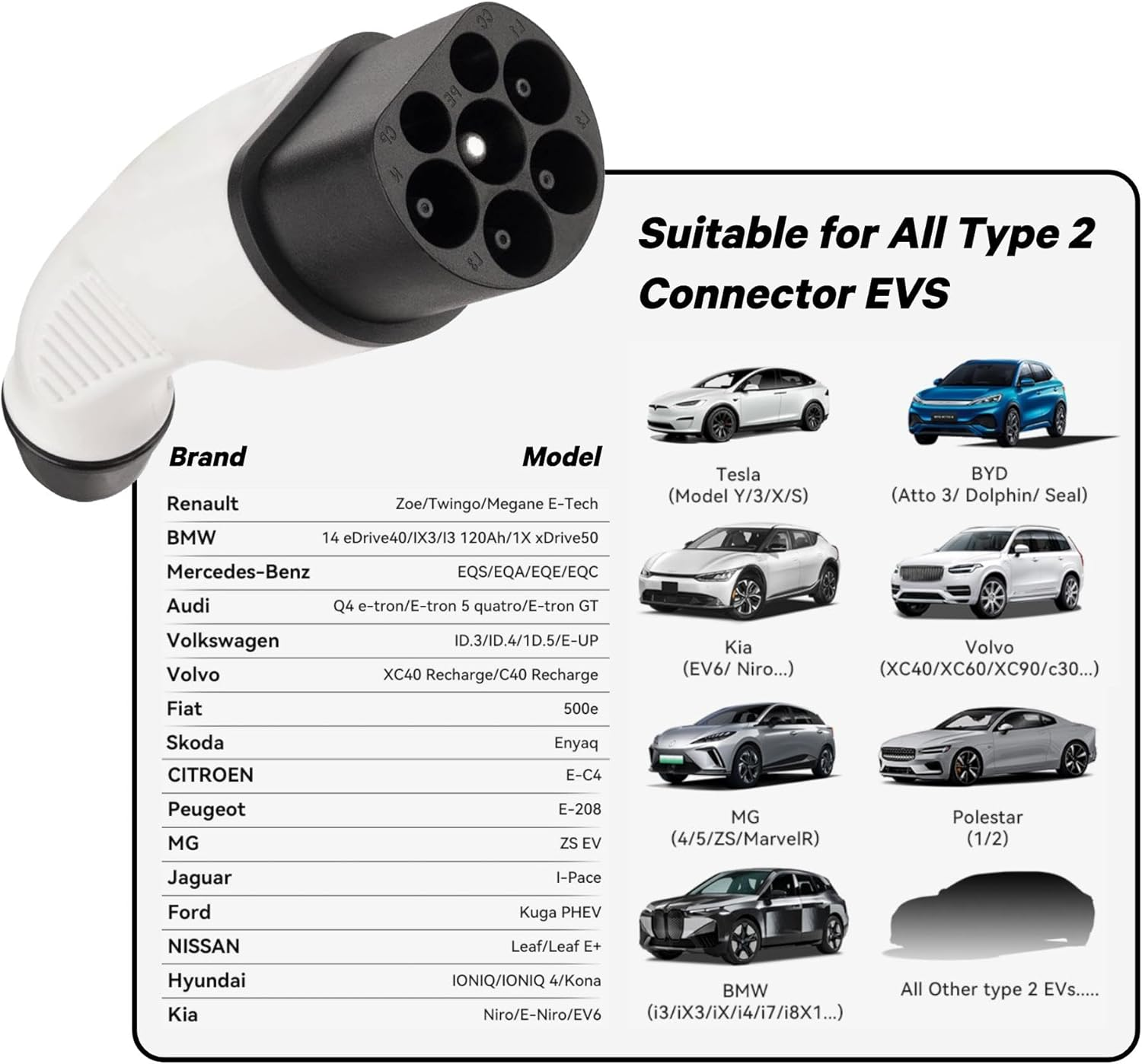 Type 2 EV Charger, Electric Vehicle Charging Cable with Screen 3.5KW 16A 220-240V 6M Cable Australian Plug Fit Tesla Model Y/Model 3 EV & Plug-In Hybrid Car Charger Station Accessories image number 1