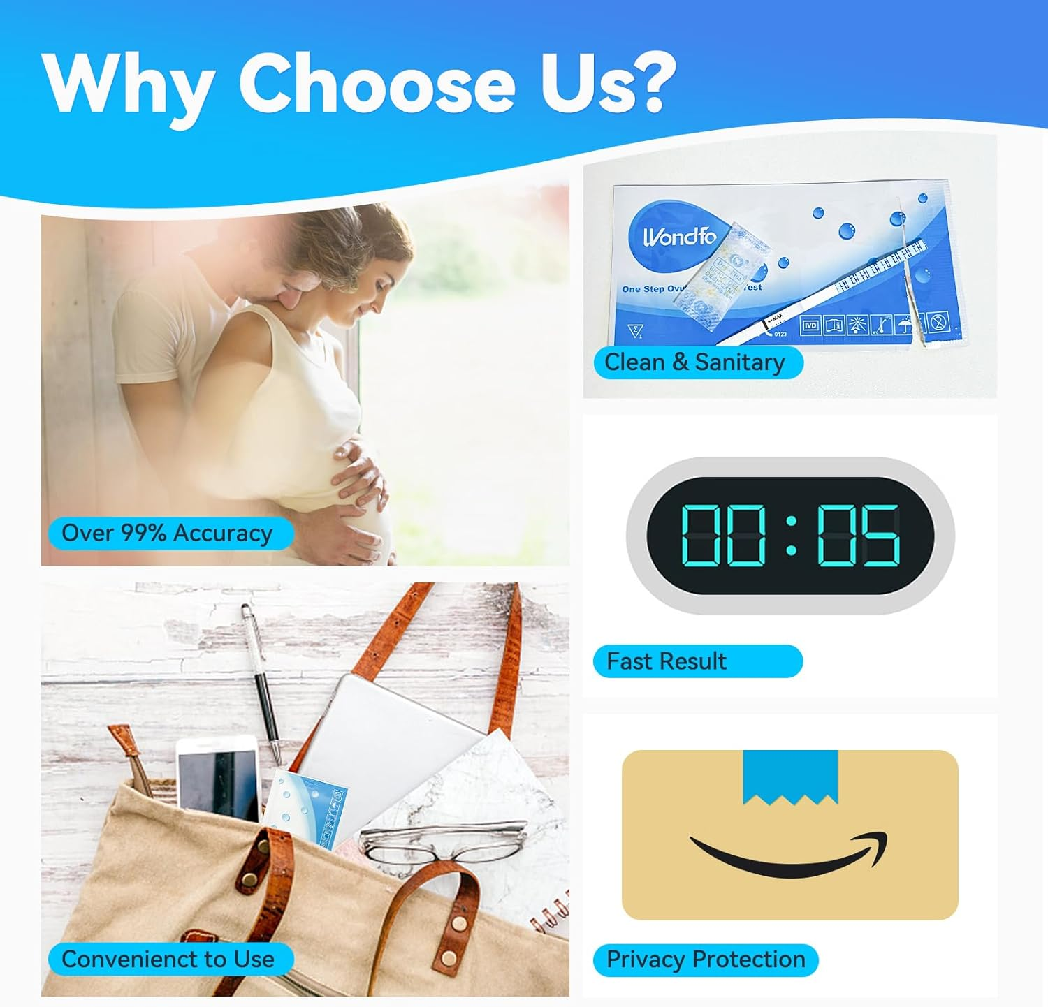 Wondfo 50 X Ovulation Test Strips Home Self Checking LH Sticks (50 Tests)