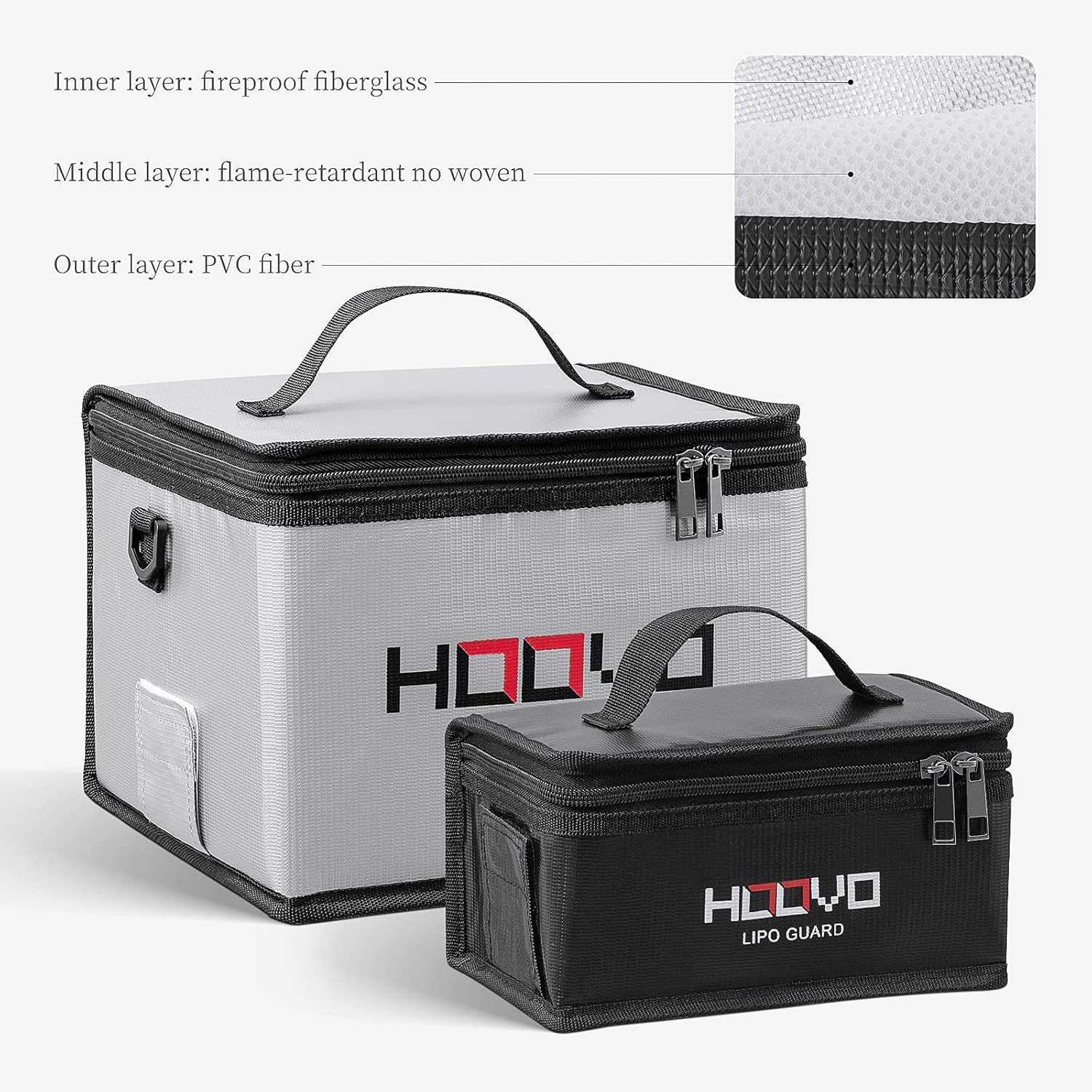 HOOVO Lipo Bag Fireproof, Explosion-Proof Lipo Battery Safe Bag Lipo Guard Safe Bag for Storing and Charging Lipo Batteries with Double Zip