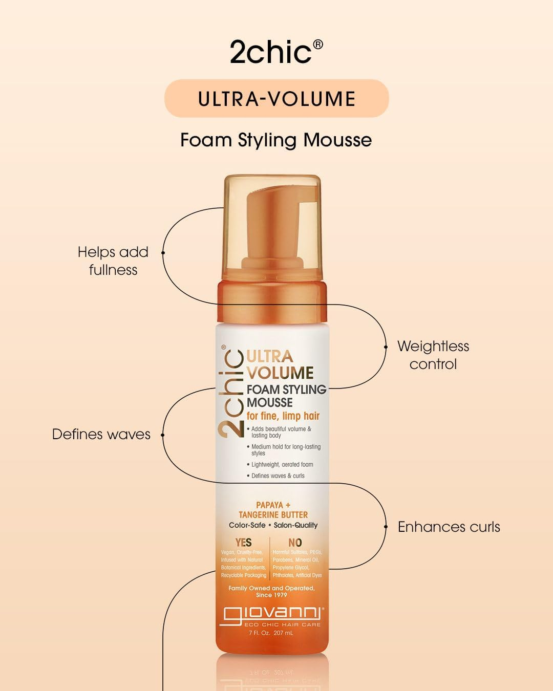 Giovanni 2Chic Ultra Volume Tangerine and Papaya Butter Foam Styling Mousse 207 Ml image number 2