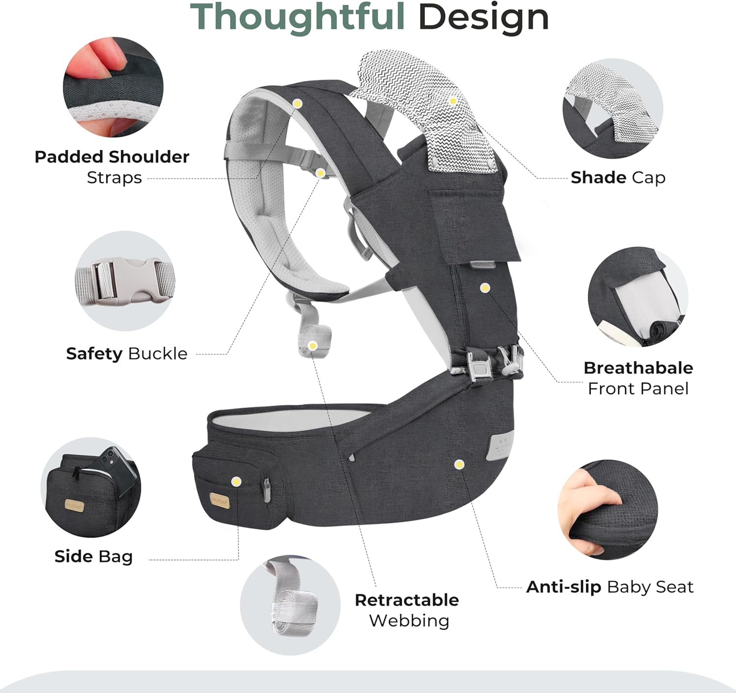 FRUITEAM Baby Carrier, 6-In-1 Baby Carrier with Waist Stool, One Size Fits All -Adapt to Newborn, Baby Hip Carrier for Breastfeeding, Infant & Toddler-2 image number 3