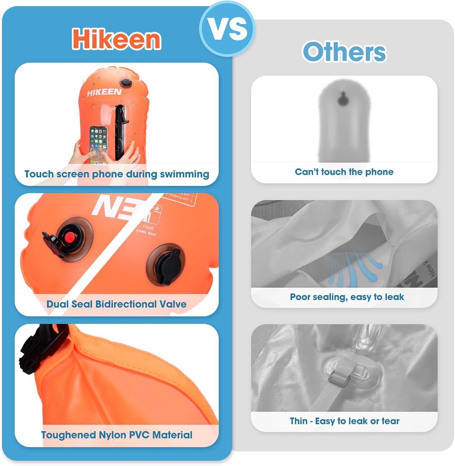 Hikeen Swim Buoy -Waterproof Touchscreen Storage Space, Swim Buoy Adjustable Waist Belt for Open Water Swimmers -Be Bright Be Safer image number 2