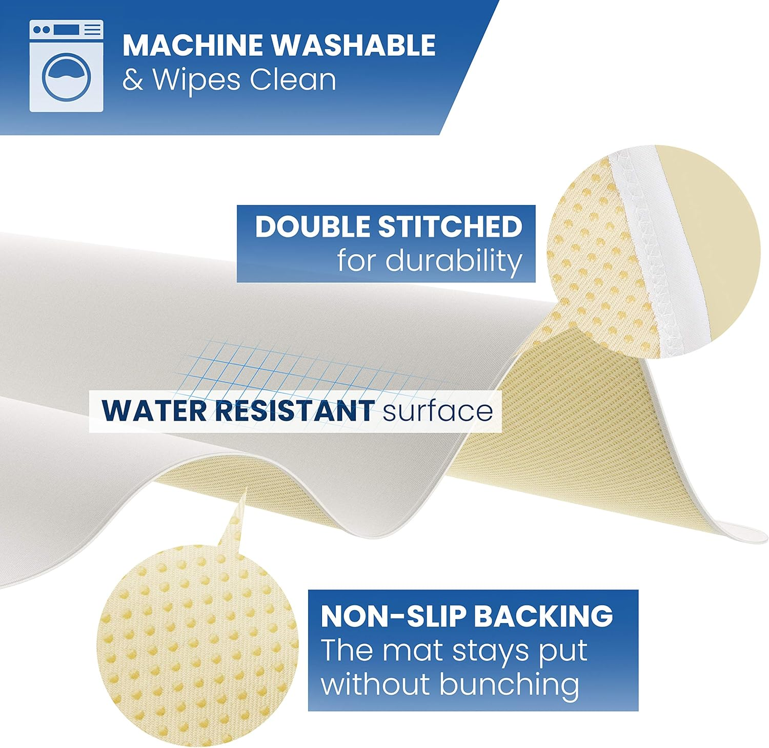 Super Jumbo Splat Mat &ndash; 60&rdquo; X 60&rdquo; Extra Large Waterproof and Washable Protective Mess Mat for Floors and Tables during Arts Crafts Painting Playtime and Mess Play (Grey, Jumbo- 5Ft X 5Ft (60" X 60")) image number 5