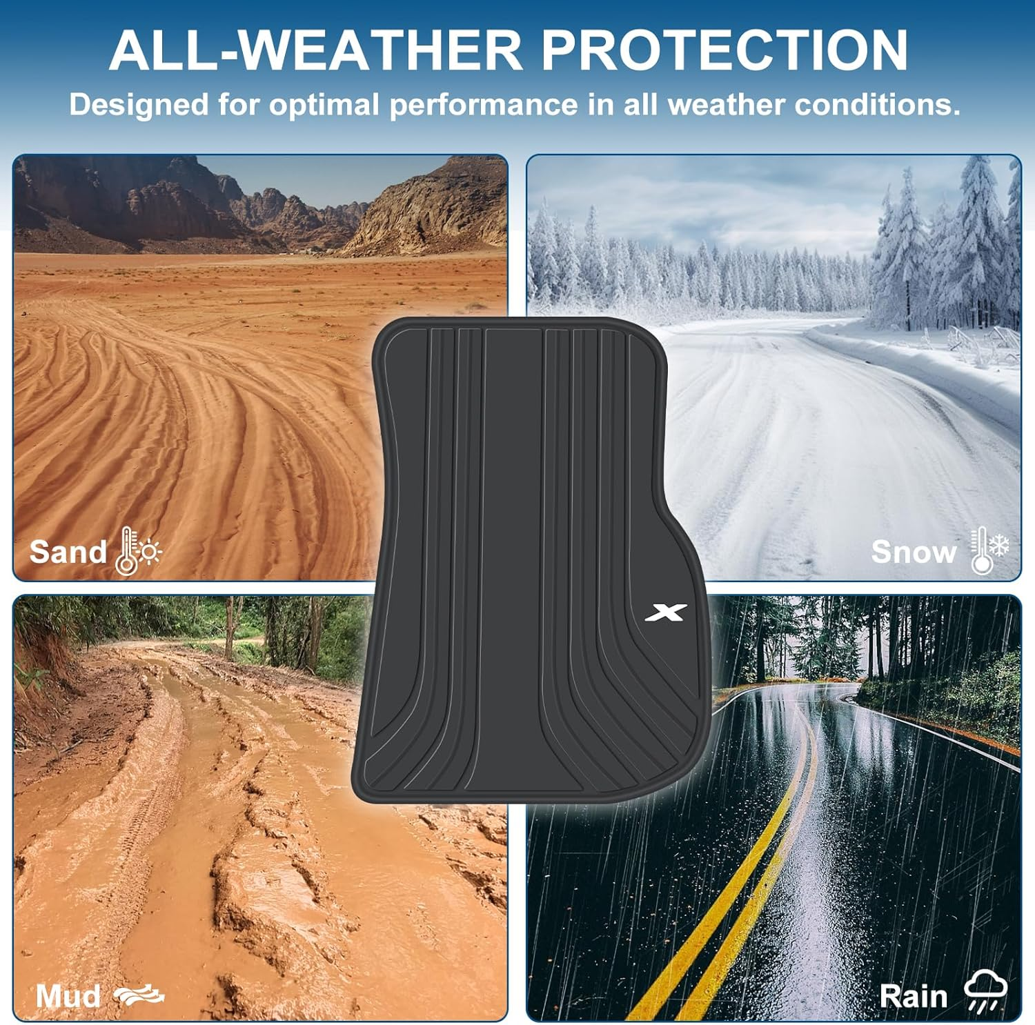 San Auto Car Floor Mat for BMW X3 G01 X4 G02 2018 2019 2020 2021 2022 2023 2024 Custom Fit Black Navy Blue Rubber Auto Floor Liners Set All Weather Protection Heavy Duty Odorless - Full Black image number 4