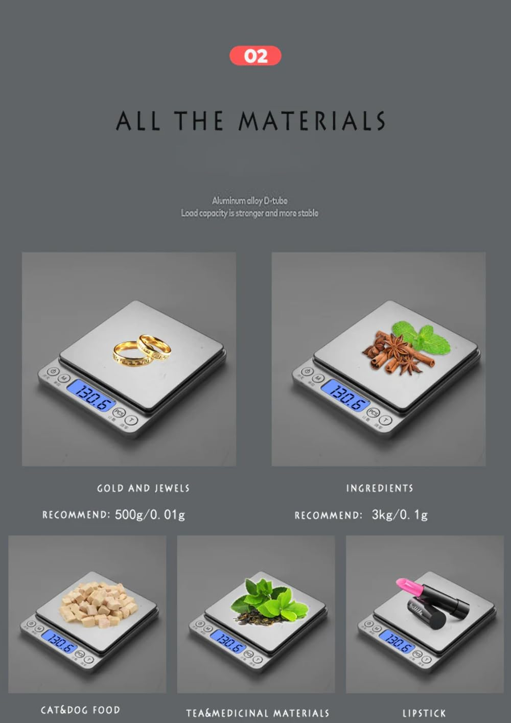 3Kg/0.1G Coffee Electronic Kitchen Scale Weight Weighing Scales Batteries