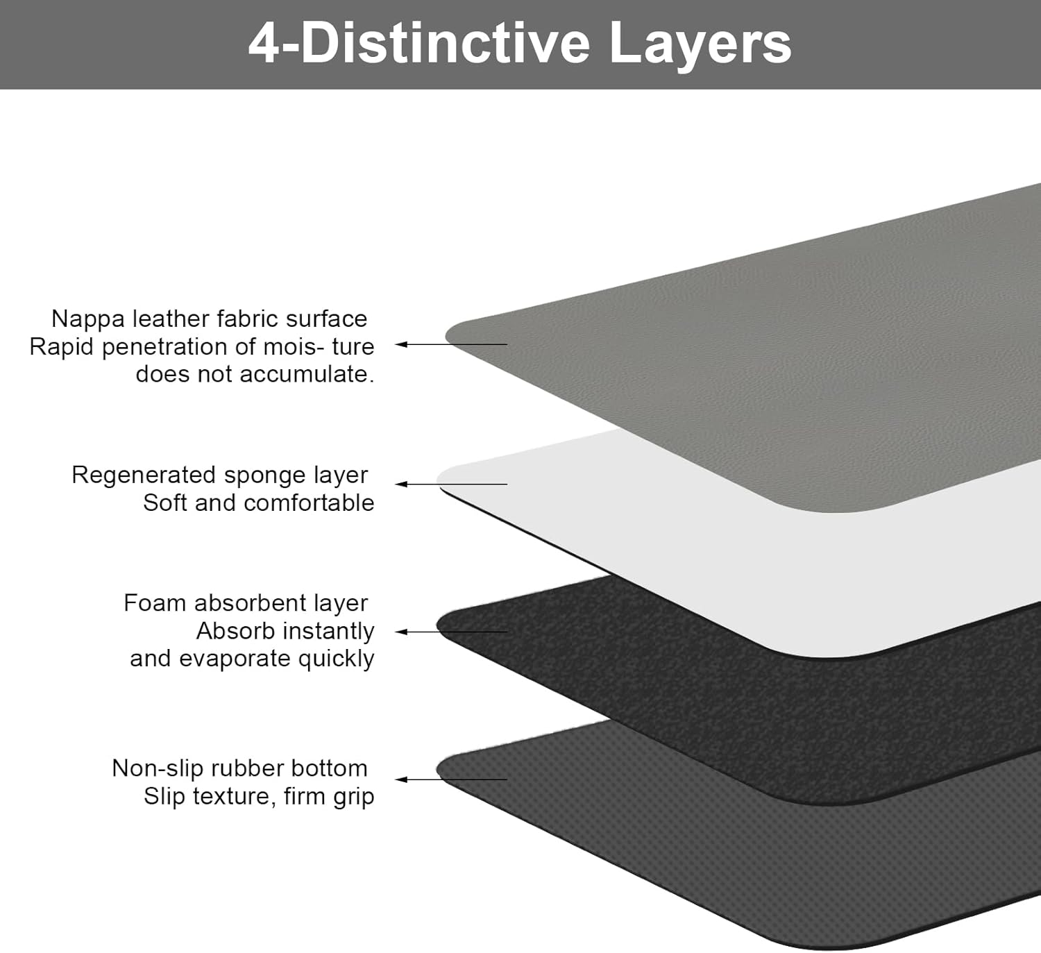 Bath Mat Quick Dry Absorbent Bathroom Rugs Non Slip Thin Bath Mat Rubber Backing Washable Fit under Door Mat Bath for Bathroom Floor Mats-Shower Rug (Light Grey, 43 X 120 Cm) image number 2