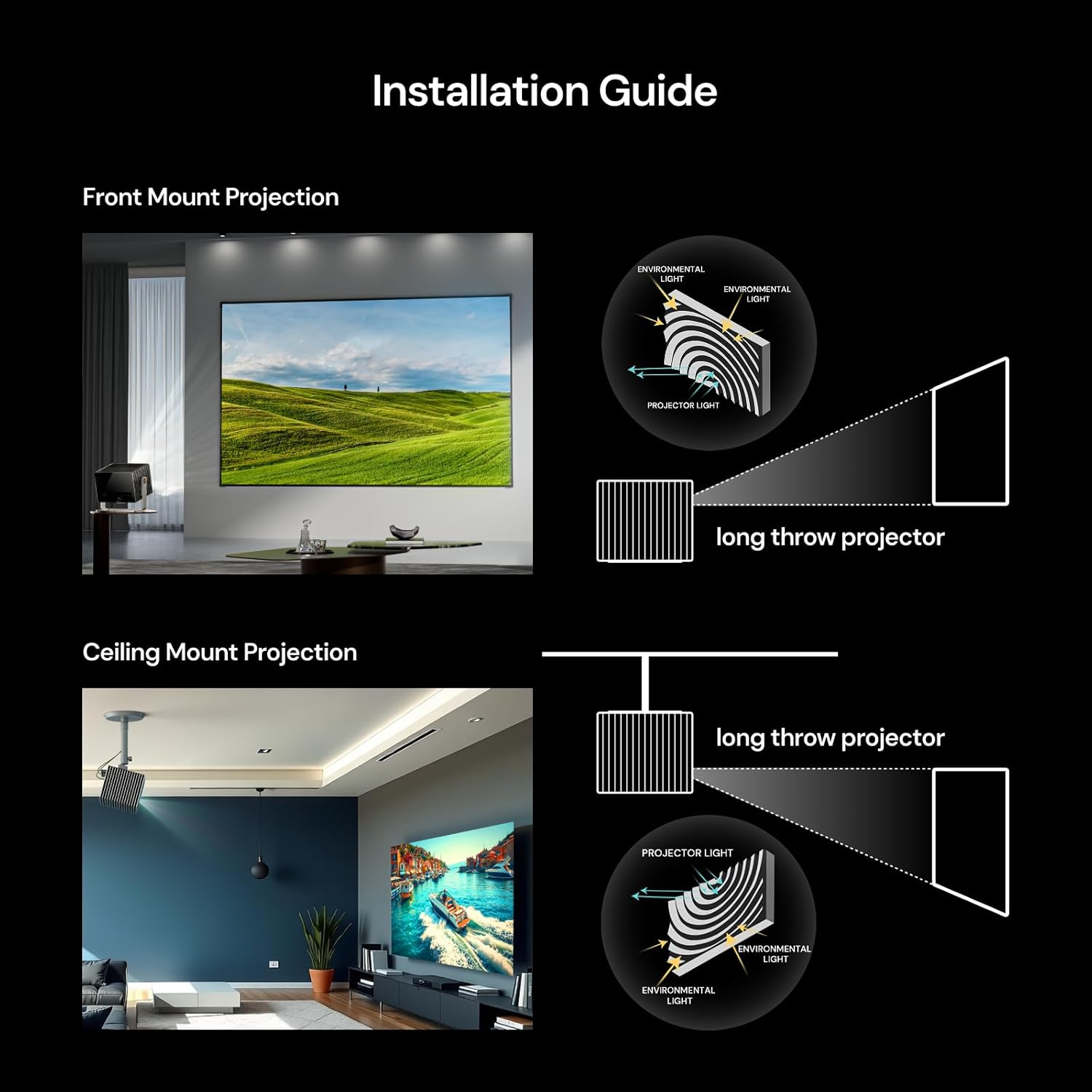 Valerion 120-Inch Fresnel ALR Projector Screen for Long Throw Projectors, 16:9 Fixed Frame, 1.8 Gain, 85% Ambient Light Rejection, De-Speckle Technology, Home Cinema, Gaming & Professional Use image number 4