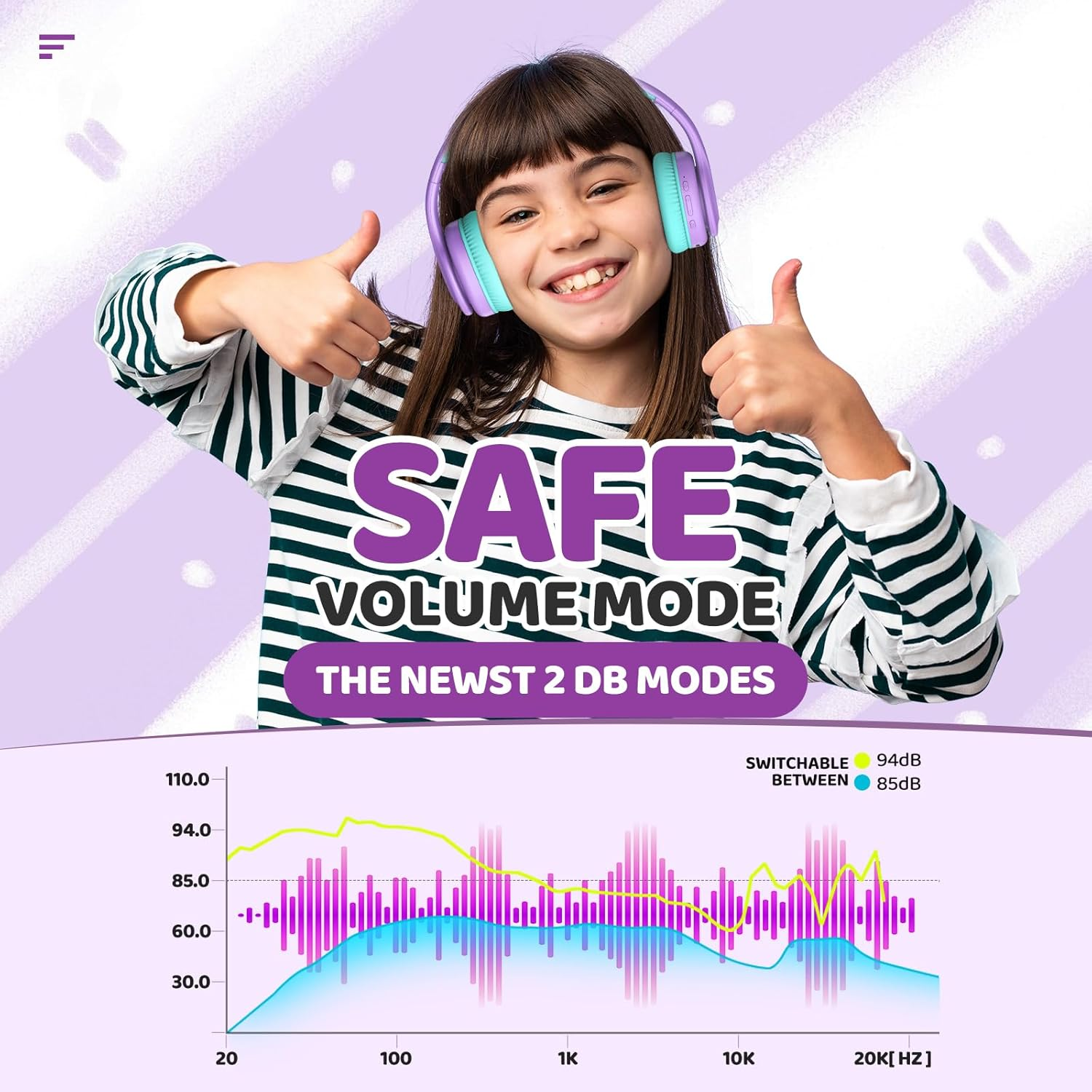 Joyspark Bluetooth Headphones for Kids, Lightweight Wireless Headphones for Kids, with 85/94Db Volume Limited, 60 Hours Playtime, Bluetooth 5.3, On-Ear Headphones with Built in Microphone - Green image number 5