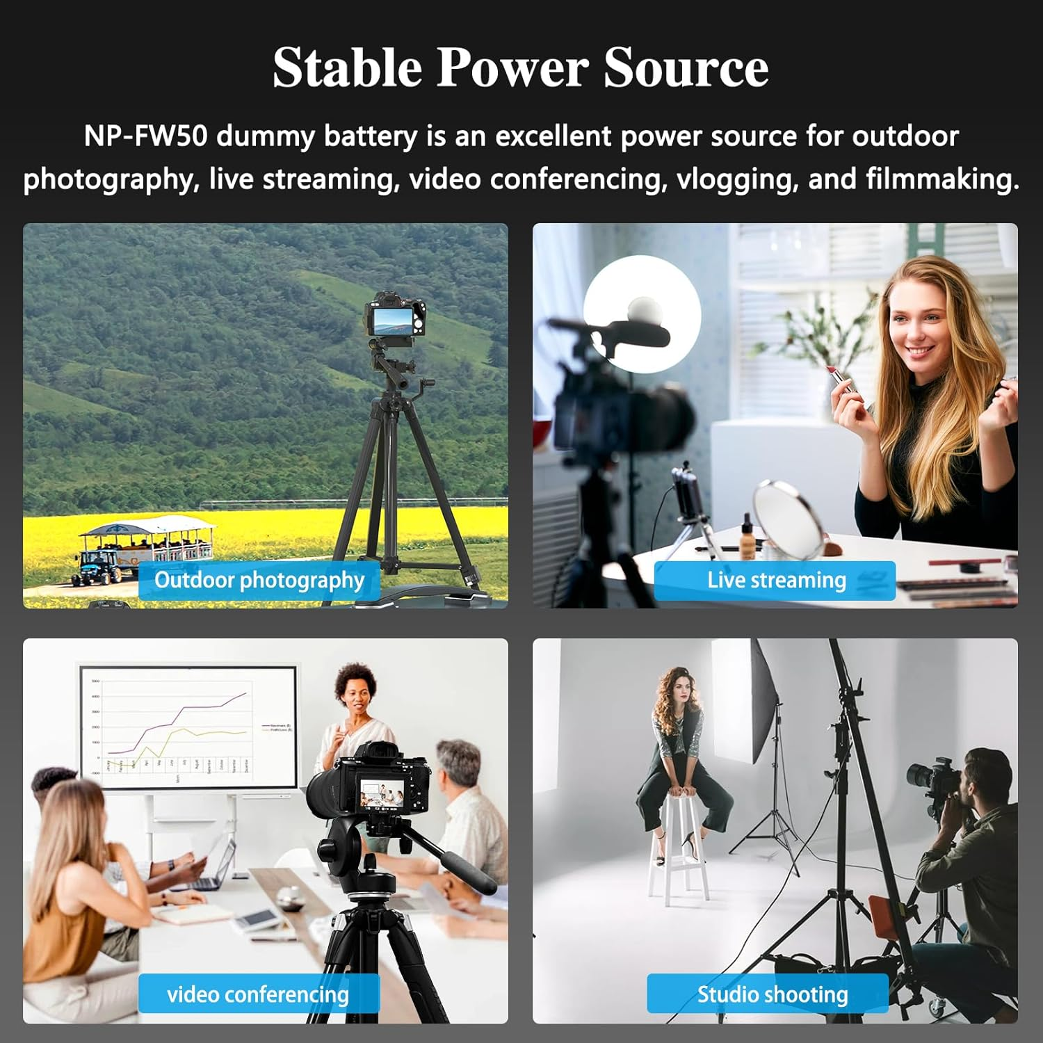 Tectra USB-C PD to AC PW20 NP-FW50 Dummy Battery, Continuous Power Supply for Sony Alpha ZV-E10 A6000 A5100 A6100 A6300 A6500 A7 A7II A7S A7SII RX10 II IV Cameras image number 5