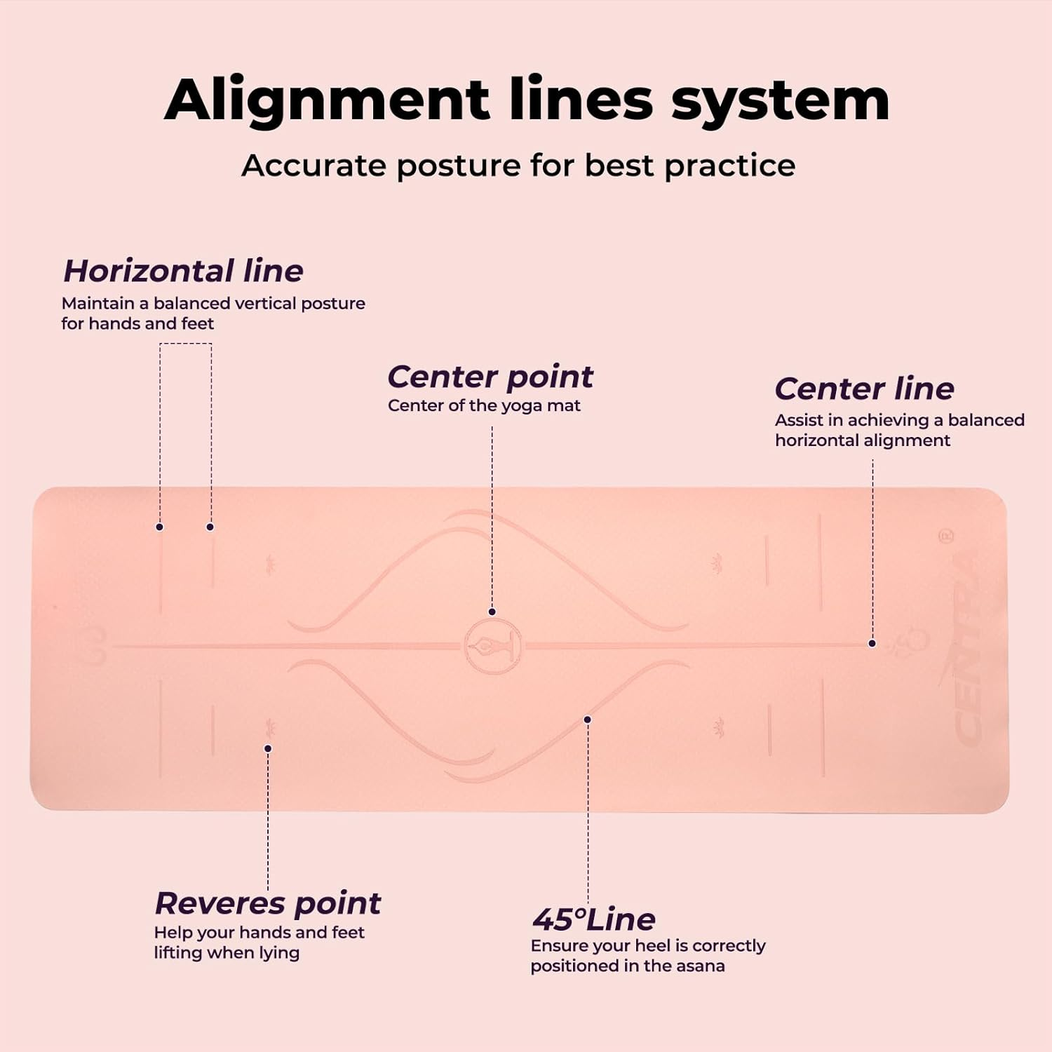 Centra Yoga Mat, Fitness Exercise Mat with Alignment Lines,Dual-Tone Yoga Mat with Carrying Strap,6Mm Thick,Anti-Slip,High Density, Gymnastics, Pilates & Floor Workouts, All-Purpose, Home