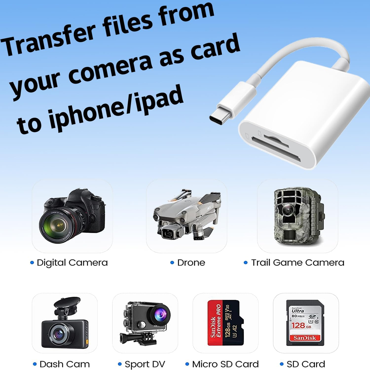 Lichely USB C SD/TF Card Reader Type C Memory Card Adapter for I-Phone 15/Android/I-Pad/Windows/Mac, High-Speed Data Transfer for Photos/Videos (Supports SD, Microsd, TF Cards) image number 1