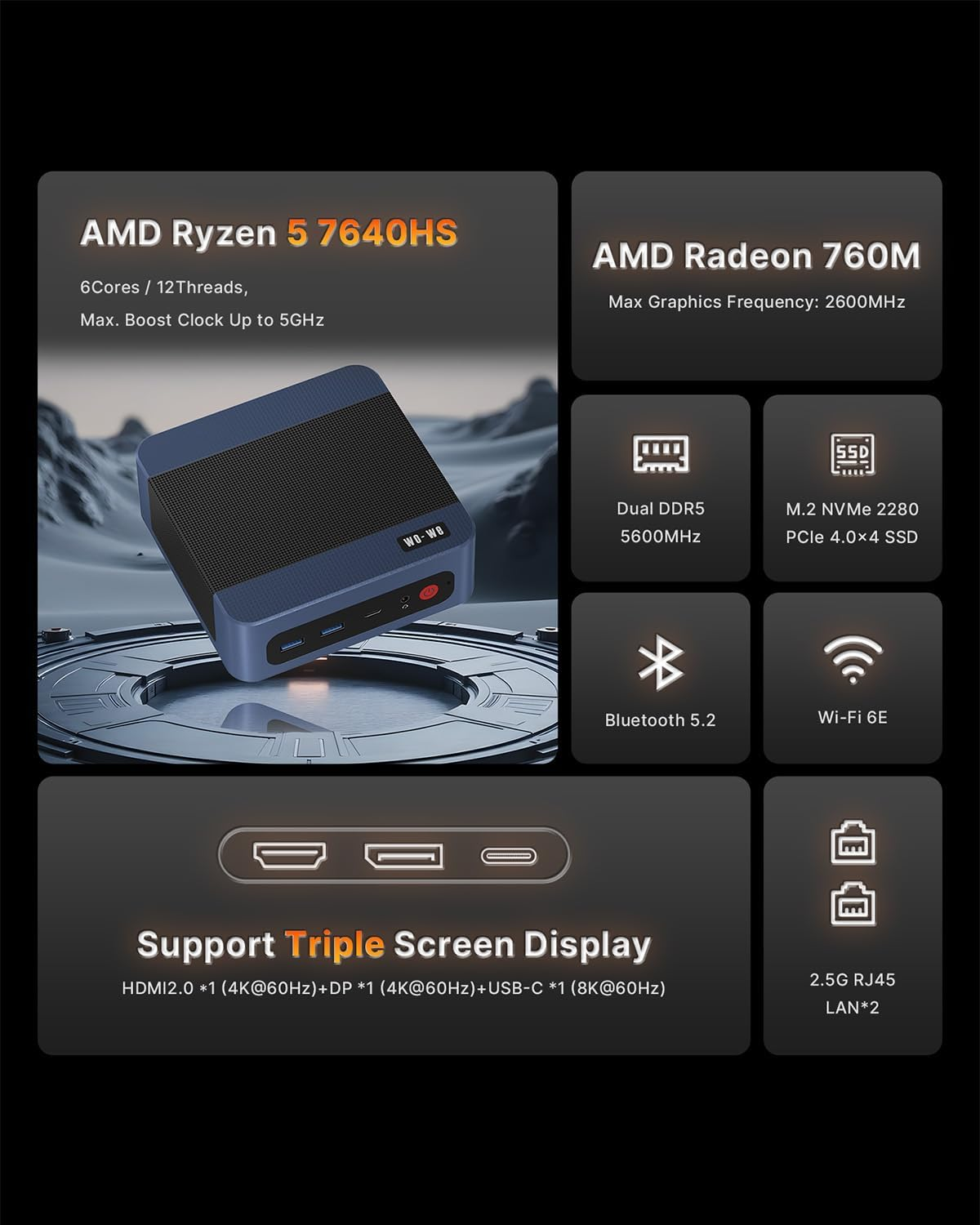 Wo-We P8 Mini PC AMD Ryzen 5 7640Hs(6C/12T,Up to 5.0Ghz) 32GB DDR5 1TB Pcie4.0 SSD Mini Desktop Computers, USB4 Support 8K,Triple Display, Dual 2.5G LAN WIFI6E/BT5.2,HDMI/DP,AMD Radeon 760M Gaming PC image number 4