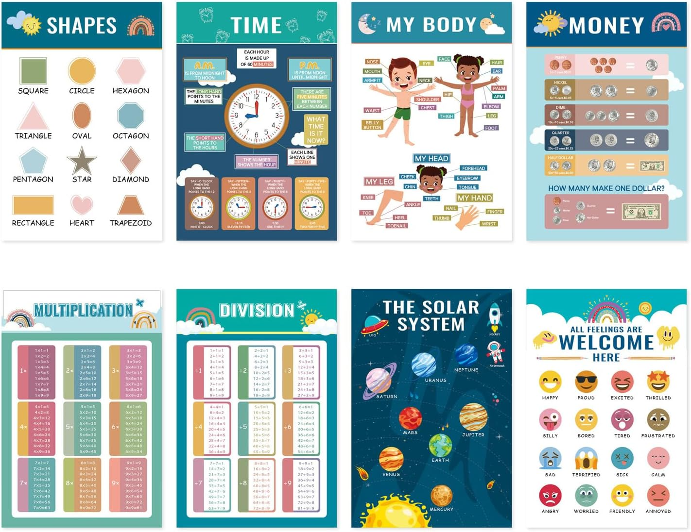 16 Pieces Educational Posters for Toddlers, 11X16.5 Inches ABC Charts Alphabet Poster, Learning Chart, Educational Charts for Nursery Kindergarten Homeschool image number 3