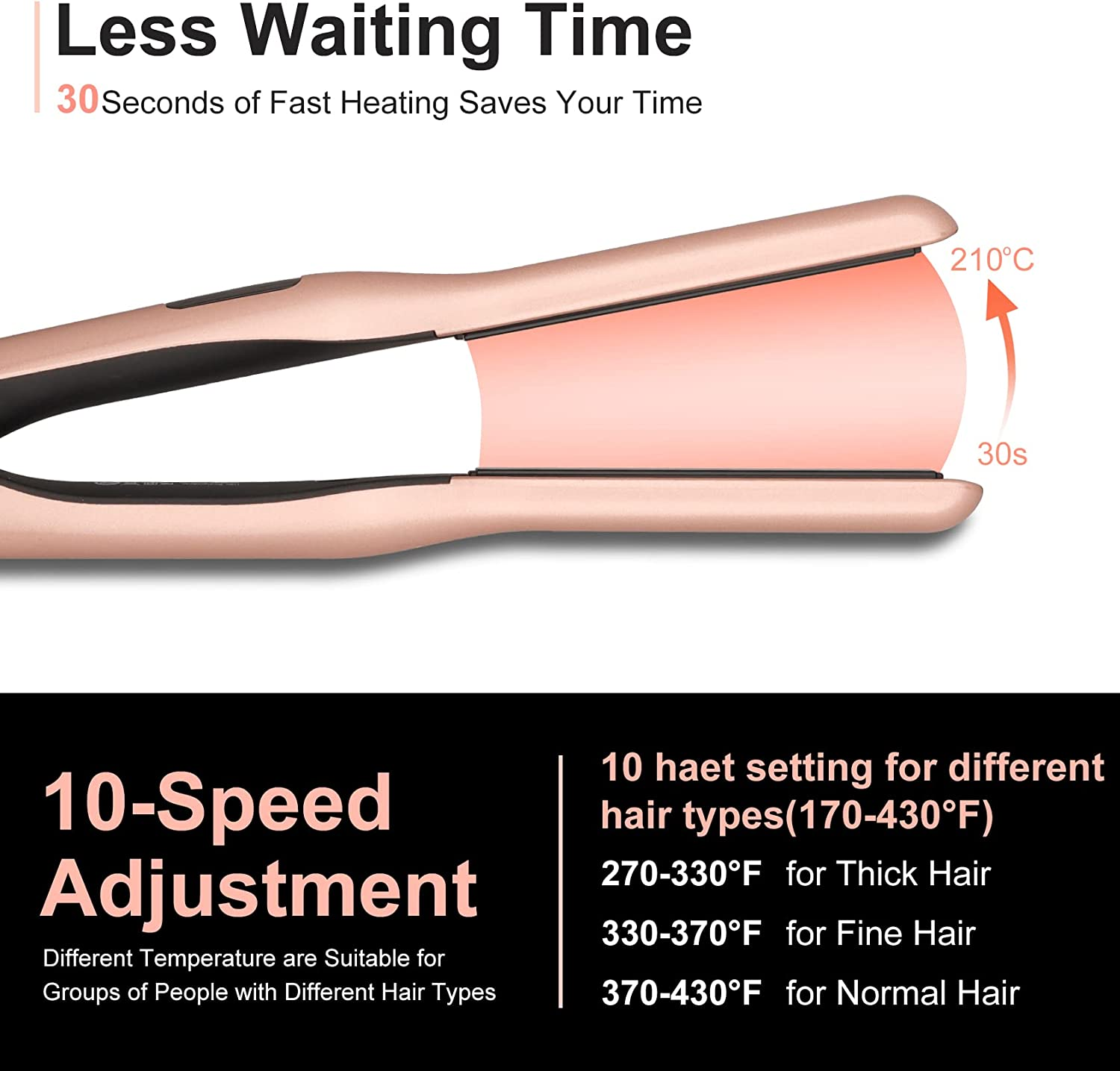 Mini Straightener Professional Hair Straightener for Short Hair, Beard and Fringe, 2 in 1 Straightener for Curls and Straightening, Quick Heating, Adjustable Temperature image number 1