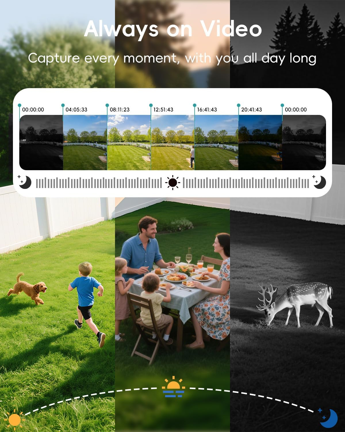 ZUMIMALL 9W Solar Security Cameras Wireless Outdoor, AOV 24/7 Recording Cameras for Home Security, 360&deg; View, 2K Color Night Vision, 2-Way Talk, 2.4Ghz Wifi, Auto Tracking, Cloud/Alexa image number 2