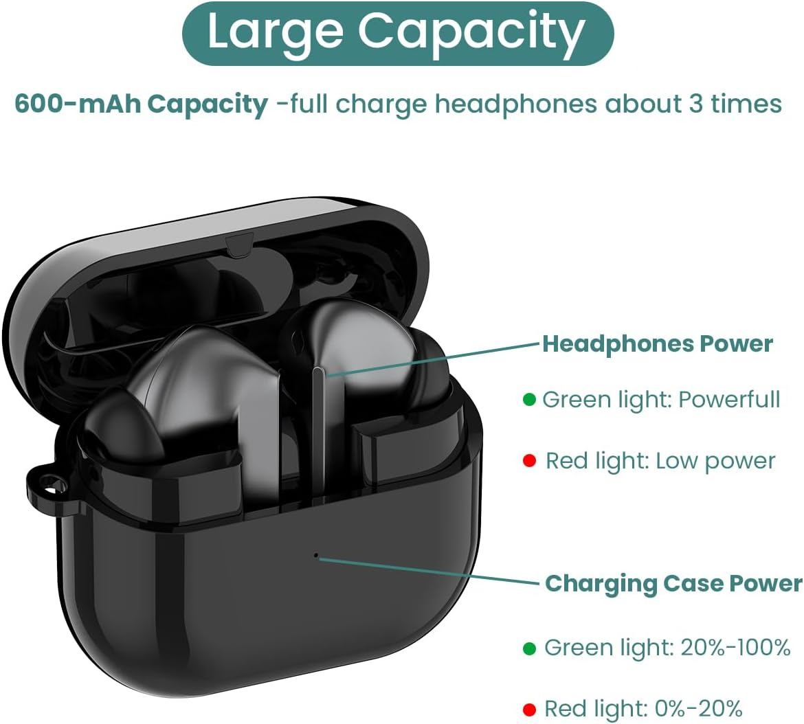 Samsung Galaxy Buds 3 Pro (SM-R630) Charging Case, USB C Cable Replacement Charger Case for Galaxy Buds 3 Pro Headphones (Not for Buds 3 SM-R530) image number 4